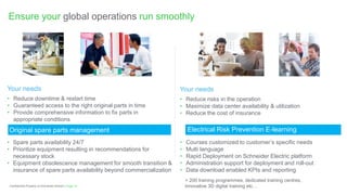 Your needs
• Reduce downtime & restart time
• Guaranteed access to the right original parts in time
• Provide comprehensive information to fix parts in
appropriate conditions
Electrical Risk Prevention E-learning
• Courses customized to customer’s specific needs
• Multi language
• Rapid Deployment on Schneider Electric platform
• Administration support for deployment and roll-out
• Data download enabled KPIs and reporting
Original spare parts management
Your needs
• Reduce risks in the operation
• Maximize data center availability & utilization
• Reduce the cost of insurance
Page 10Confidential Property of Schneider Electric |
• Spare parts availability 24/7
• Prioritize equipment resulting in recommendations for
necessary stock
• Equipment obsolescence management for smooth transition &
insurance of spare parts availability beyond commercialization
+ 200 training programmes, dedicated training centres,
innovative 3D digital training etc…
Ensure your global operations run smoothly
 