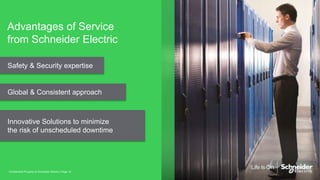 Advantages of Service
from Schneider Electric
Page 12Confidential Property of Schneider Electric |
Safety & Security expertise
Global & Consistent approach
Innovative Solutions to minimize
the risk of unscheduled downtime
 