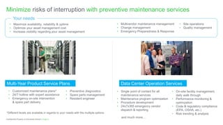 Multi-Year Product Service Plans
Page 6Confidential Property of Schneider Electric |
• Maximize availability, reliability & uptime
• Optimize your asset management cost
• Increase visibility regarding your asset management
Data Center Operation Services
• Customized maintenance plans*
• 24/7 hotline with expert assistance
• Emergency on-site intervention
& spare part delivery
*Different levels are available in regards to your needs with the multiple options
• Multivendor maintenance management
• Change management
• Emergency Preparedness & Response
• Single point of contact for all
maintenance services
• Maintenance program optimization
• Procedure development
• 24x7x365 emergency vendor
dispatch & reporting
and much more…
• On-site facility management,
daily walk through
• Performance monitoring &
optimization
• Code & regulatory compliance
(EPA, OSHA, etc.)
• Risk trending & analysis
• Preventive diagnostics
• Spare parts management
• Resident engineer
• Site operations
• Quality management
Your needs
Minimize risks of interruption with preventive maintenance services
 