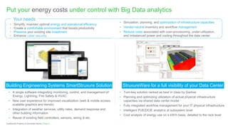Page 8Confidential Property of Schneider Electric |
• Simulation, planning, and optimization of infrastructure capacities
• Vendor-neutral inventory and workflow management
• Reduce costs associated with over-provisioning, under-utilization,
and imbalanced power and cooling throughout the data center
Your needs
Building Engineering Systems SmartStruxure Solution StruxureWare for a full visibility of your Data Center
• A single software integrating monitoring, control, and management of
Energy, Lightning, Fire Safety & HVAC
• New user experience for improved visualization (web & mobile access,
scalable graphics and trends)
• Integration of weather services, utility rates, demand response and
other building information
• Reuse of existing field controllers, sensors, wiring & etc.
• Turn-key solution ranked as best in class by Gartner
• Planning and optimizing utilization of actual physical infrastructure
capacities via shared data center model
• Fully integrated workflow management for your IT physical infrastructure
• Intelligent PUE/DCiE analytics at subsystem level
• Cost analysis of energy use on a kW/h basis, detailed to the rack level
Put your energy costs under control with Big Data analytics
• Simplify, maintain optimal energy and operational efficiency
• Create a comfortable environment that boosts productivity
• Preserve your existing site investment
• Enhance cyber security
 