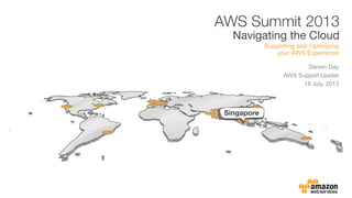 Steven Day
AWS Support Leader
18 July, 2013
Supporting and Optimizing
your AWS Experience
 