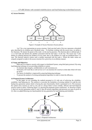 CP-ABE Scheme with extended reliability factor and load balancing in distributed network.
www.ijeijournal.com Page | 8
4.2 Access Structure
Figure 2: Example of Access Structure (Access policy)
Let T be a tree representing an access structure. Each non-leaf node of the tree represents a threshold
gate, described by its children and a threshold value. . To facilitate working with the access trees, we define a
few functions. We denote the parent of the node x in the tree by parent(x). The function att(x) is defined only if
x is a leaf node and denotes the attribute associated with the leaf node x in the tree. The access tree T also
defines an ordering between the children of every node, that is, the children of a node are numbered from 1 to
num. The function index(x) returns such a number associated with the node x. Where the index values are
uniquely assigned to nodes in the access structure for a given key in an arbitrary manner.
4.3 Scope and Objectives
Main aim is to improve security with respect to distributed System, using third party protocol. By using
load balancing technique we are providing reliability to system
- To maintain data integrity, confidentiality as well consistency etc.
- Third party will work like as web service so it‟s an assurance for security to client data which will store
on server.
- The factor of reliability is improved by using load balancing technique
- To present the analysis of existing and proposed algorithms in order to claim the efficiency.
4.4 Proposed System Architecture
In this paper we are extending the method presented in [1] with aim of achieving the reliability,
scalability, load balancing etc. The solution to overcome the limitations of existing method is to add the new
backup key generation system which is having the same functionality which is presented in [1]. This increases
the system extra resource as well as cost, but it‟s always better to have reliable, efficient and load balanced
security system in place. Following figure 2 is showing the proposed system architecture. As showing in figure
2, there are two key generation center [1 and 2]. Rest all security algorithms and processes are same as given in
[1]. Here we added following two functionalities for key generation for load balancing and reliability.
Figure 3: Proposed Architecture
 
