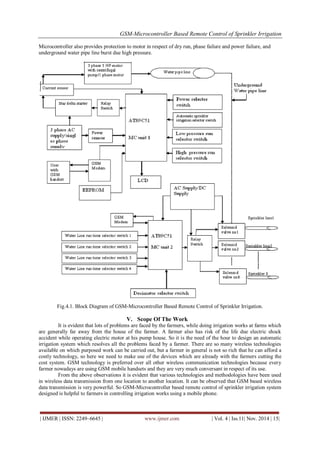 GSM-Microcontroller Based Remote Control of Sprinkler Irrigation 
| IJMER | ISSN: 2249–6645 | www.ijmer.com | Vol. 4 | Iss.11| Nov. 2014 | 15| 
Microcontroller also provides protection to motor in respect of dry run, phase failure and power failure, and underground water pipe line burst due high pressure. 
Fig.4.1. Block Diagram of GSM-Microcontroller Based Remote Control of Sprinkler Irrigation. 
V. Scope Of The Work 
It is evident that lots of problems are faced by the farmers, while doing irrigation works at farms which are generally far away from the house of the farmer. A farmer also has risk of the life due electric shock accident while operating electric motor at his pump house. So it is the need of the hour to design an automatic irrigation system which resolves all the problems faced by a farmer. There are so many wireless technologies available on which purposed work can be carried out, but a farmer in general is not so rich that he can afford a costly technology, so here we need to make use of the devices which are already with the farmers cutting the cost system. GSM technology is preferred over all other wireless communication technologies because every farmer nowadays are using GSM mobile handsets and they are very much conversant in respect of its use. From the above observations it is evident that various technologies and methodologies have been used in wireless data transmission from one location to another location. It can be observed that GSM based wireless data transmission is very powerful. So GSM-Microcontroller based remote control of sprinkler irrigation system designed is helpful to farmers in controlling irrigation works using a mobile phone.  