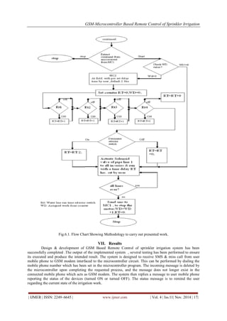 GSM-Microcontroller Based Remote Control of Sprinkler Irrigation 
| IJMER | ISSN: 2249–6645 | www.ijmer.com | Vol. 4 | Iss.11| Nov. 2014 | 17| 
Fig.6.1. Flow Chart Showing Methodology to carry out presented work. 
VII. Results 
Design & development of GSM Based Remote Control of sprinkler irrigation system has been successfully completed .The output of the implemented system , several testing has been performed to ensure its executed and produce the intended result. The system is designed to receive SMS & miss call from user mobile phone to GSM modem interfaced to the microcontroller circuit. This can be performed by dialing the mobile phone number which has been set in the microcontroller program. The incoming message is deleted by the microcontroller upon completing the requested process, and the message does not longer exist in the connected mobile phone which acts as GSM modem. The system then replies a message to user mobile phone reporting the status of the devices (turned ON or turned OFF). The status message is to remind the user regarding the current state of the irrigation work.  