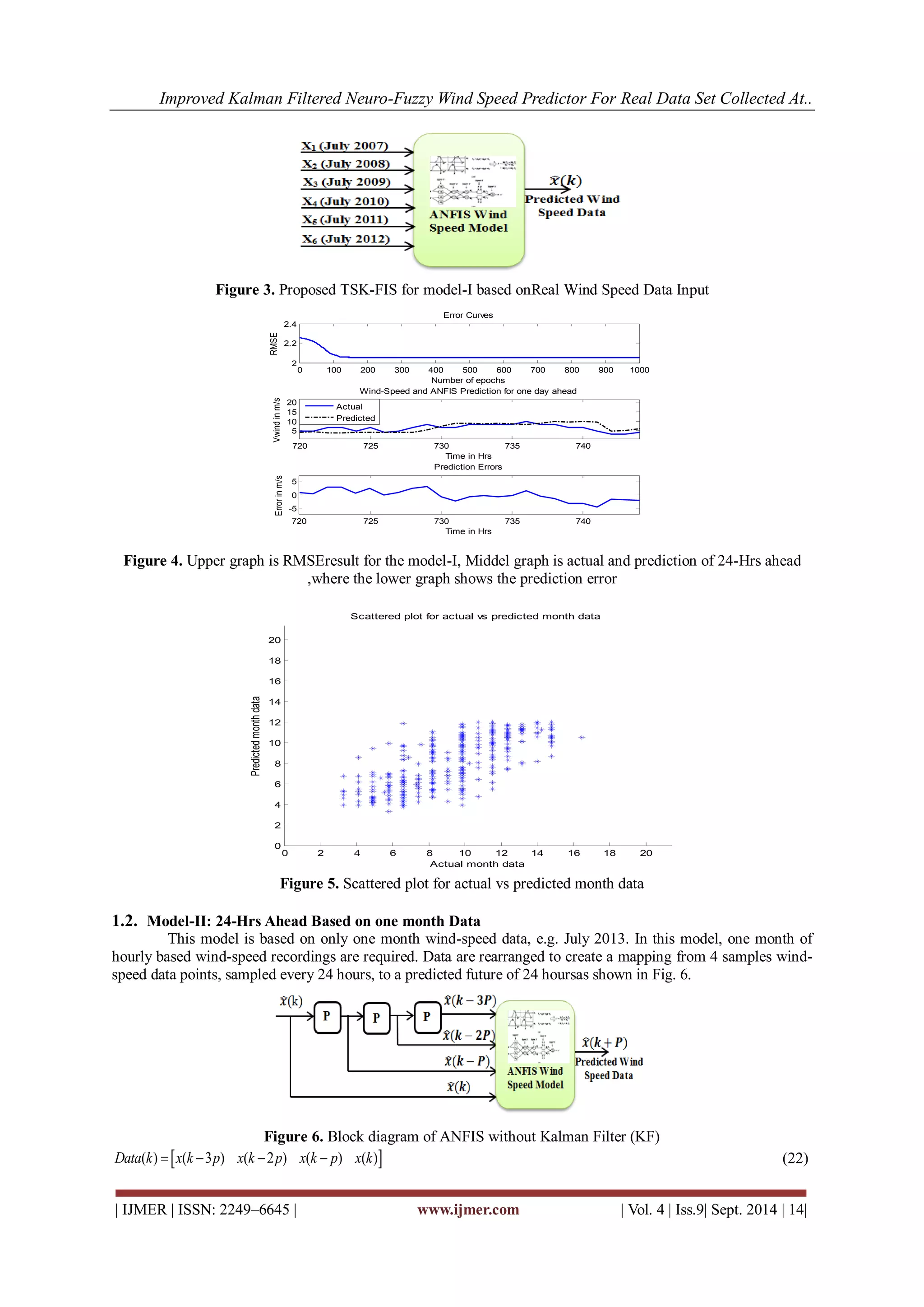 Improved Kalman Filtered Neuro-Fuzzy Wind Speed Predictor For Real Data Set Collected At.. 
| IJMER | ISSN: 2249–6645 | www.ijmer.com | Vol. 4 | Iss.9| Sept. 2014 | 14| 
Figure 3. Proposed TSK-FIS for model-I based onReal Wind Speed Data Input 
Figure 4. Upper graph is RMSEresult for the model-I, Middel graph is actual and prediction of 24-Hrs ahead 
,where the lower graph shows the prediction error 
Figure 5. Scattered plot for actual vs predicted month data 
1.2. Model-II: 24-Hrs Ahead Based on one month Data 
This model is based on only one month wind-speed data, e.g. July 2013. In this model, one month of 
hourly based wind-speed recordings are required. Data are rearranged to create a mapping from 4 samples wind-speed 
data points, sampled every 24 hours, to a predicted future of 24 hoursas shown in Fig. 6. 
Figure 6. Block diagram of ANFIS without Kalman Filter (KF) 
Data(k)  x(k 3p) x(k 2p) x(k  p) x(k) 
(22) 
0 100 200 300 400 500 600 700 800 900 1000 
2 
2.2 
2.4 
Number of epochs 
RMSE 
Error Curves 
720 725 730 735 740 
5 
10 
15 
20 
Time in Hrs 
Vwind in m/s 
Wind-Speed and ANFIS Prediction for one day ahead 
Actual 
Predicted 
720 725 730 735 740 
-5 
0 
5 
Time in Hrs 
Error in m/s 
Prediction Errors 
0 2 4 6 8 10 12 14 16 18 20 
0 
2 
4 
6 
8 
10 
12 
14 
16 
18 
20 
Actual month data 
Predicted month data 
Scattered plot for actual vs predicted month data 
 