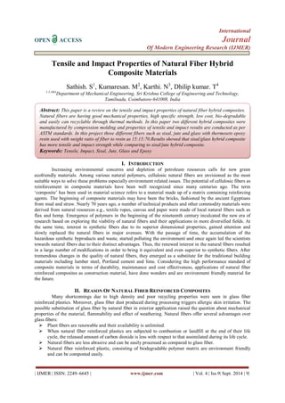 Tensile and Impact Properties of Natural Fiber Hybrid Composite ...