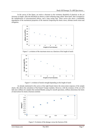 Study Of Damage To ABS Specimens…
www.theijes.com The IJES Page 7
In the curves of the figure, we notice a decrease in the resistance threshold of elasticity as the cut
increases in length. After this threshold we observe a short softening stage called "draw hook" that is assigned to
the multiplication of microstructural defects, and a long curing step. These curves also show a remarkable
degradation of the mechanical properties of the material comprising the elastic stress, ultimate tensile stress and
elongation.
Figure 3 : evolution of the maximum stress as a function of the length of notch
Figure 4 : evolution of tensile strength depending on the length of notch
As already mentioned in the curves of the right branch shows the stress-strain response of the sample
elastic, this allows the calculation of the branch Young's modulus. However, with the existence of the cut we'll
talk more stiffness for samples that notched Module young for smooth specimens, stiffness determines the limits
of intervention for elastic structures notched.
Figure 5. Evolution of the damage versus the fraction of life
 
