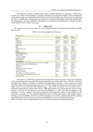 Patients’ perceptions of community pharmacy…
10
The descriptive statistics included mean, median, standard deviation and frequency. Results were
presented as numbers with percentages or graphic presentations for categorical variables. Ethical standards for
conducting the study were maintained and informed consent from participants was obtained prior to conducting
the study, Confidentiality of participants was maintained at all times, Participants' information obtained from
the questionnaires was kept confidential, Participants' were informed that participation is voluntary and they
could withdraw from the study at any stage.
IV. RESULTS
The response rate was 77% in which out of the 500 questionnaires distributed the total number of usable
data was 385.
Table 4.1: Socio-demographic data of patients.
From table 4.1, 228(59.2%), of patients participating in the study were males. Fifty percent of patients
(189) were less than thirty years old. Fifty one percent patients were Arabs (198). Also, 115(29.9%), of patients
had high school diploma, 118(30.6%) of patients had undergraduate certificate. When patients were asked
about their opinion on community pharmacist only, 41 (10.6%), thought that pharmacists are primarily business
people who are more concerned with making money. Only thirty one percent (119) of patients turn to
community pharmacists for advice when having a DRP.When patients were asked about the reason for their
choices, 32 (8.3%), felt that physicians are more knowledgeable, 15 (3.9%), felt that the physician is the
prescriber, 13 (3.4%), wanted to share family experiences and medications which rose the problem of self-
medications, and only, 27 (7%), stated that pharmacists know all about medications. Most patients came to
pharmacy to get either POM, 125 (28.1%), or OTC medications, 132 (31.9%). One fifty four (27.8%), patients
stated that the main reason for choosing a community pharmacy to visit was the location of pharmacy.
Table 4.2: Patients' views on pharmaceutical services currently provided by community pharmacies.
 