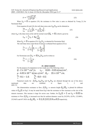 S.R. Verma Int. Journal of Engineering Research and Applications www.ijera.com
ISSN : 2248-9622, Vol. 4, Issue 12( Part 6), December 2014, pp.11-17
www.ijera.com 14 | P a g e
. (22)
When in equation (19), the resistance to flow ratio is same as obtained by Young [1] for
Newtonian fluid.
From equation (8) and (10), the wall shear stress ratio can be obtained as
, (23)
where is the shear stress at the wall for normal vessel , which is given by
. (24)
When in equation (23), is obtained for Newtonian fluid.
The wall shear stress at the throat of stenosis is obtained from equation (23) as
. (25)
For Newtonian case can be written as
. (26)
IV. DISCUSSION
For the purpose of computation we have made use of the following values:
= , = ,
= , = ,
= , =
Numerical results for and are obtained through the use of the above
mentioned data are exhibited in figure 1, 2 and
table 2-4.
The dimensionless resistance to flow, , vs stenosis height , is plotted for different
values of in Fig.2. It may be noted from Fig.2 that the resistance to flow increases as the size of the
stenosis increases. This increase is large for severe case. Further, for and the
resistance to Flow is increased over that for uniform diameter vessel by 24.239%, 62.9%, 123.088%,
232.962% and 457.582% for and respectively.
 