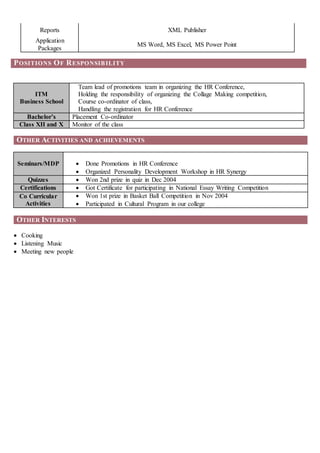 ITM
Business School
Team lead of promotions team in organizing the HR Conference,
Holding the responsibility of organizing the Collage Making competition,
Course co-ordinator of class,
Handling the registration for HR Conference
Bachelor’s Placement Co-ordinator
Class XII and X Monitor of the class
OTHER ACTIVITIES AND ACHIEVEMENTS
Seminars/MDP  Done Promotions in HR Conference
 Organized Personality Development Workshop in HR Synergy
Quizzes  Won 2nd prize in quiz in Dec 2004
Certifications  Got Certificate for participating in National Essay Writing Competition
Co Curricular
Activities
 Won 1st prize in Basket Ball Competition in Nov 2004
 Participated in Cultural Program in our college
OTHER INTERESTS
 Cooking
 Listening Music
 Meeting new people
Reports XML Publisher
Application
Packages
MS Word, MS Excel, MS Power Point
POSITIONS OF RESPONSIBILITY
 
