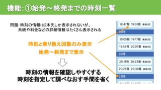 機能：①始発〜終発までの時刻一覧
始発〜終発まで表示
時刻の情報を確認しやすくする
時刻を指定して調べなおす手間を省く
問題：時刻の情報は2本先しか表示されないが、
系統や料金などの詳細情報はたくさん表示される
時刻と乗り換え回数のみ表示
 