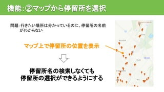 機能：②マップから停留所を選択
停留所名の検索しなくても
停留所の選択ができるようにする
マップ上で停留所の位置を表示
問題：行きたい場所は分かっているのに、停留所の名前
がわからない
 