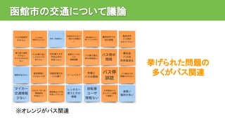 函館市の交通について議論
※オレンジがバス関連
挙げられた問題の
多くがバス関連
 