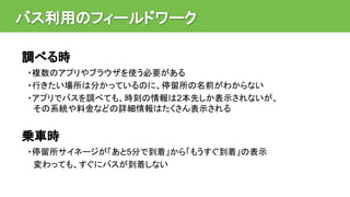 バス利用のフィールドワーク
調べる時
・複数のアプリやブラウザを使う必要がある
・行きたい場所は分かっているのに、停留所の名前がわからない
・アプリでバスを調べても、時刻の情報は2本先しか表示されないが、
その系統や料金などの詳細情報はたくさん...