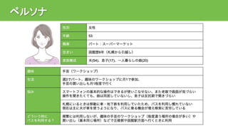 ペルソナ
 