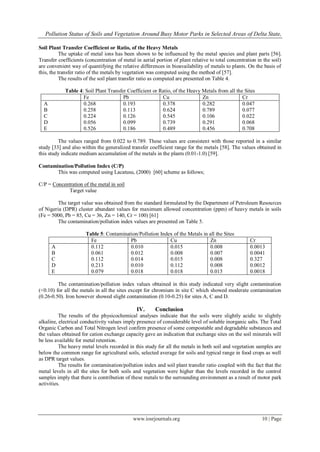 Pollution Status of Soils and Vegetation Around Busy Motor Parks in Selected Areas of Delta State,
www.iosrjournals.org 10 | Page
Soil Plant Transfer Coefficient or Ratio, of the Heavy Metals
The uptake of metal ions has been shown to be influenced by the metal species and plant parts [56].
Transfer coefficients (concentration of metal in aerial portion of plant relative to total concentration in the soil)
are convenient way of quantifying the relative differences in bioavailability of metals to plants. On the basis of
this, the transfer ratio of the metals by vegetation was computed using the method of [57].
The results of the soil plant transfer ratio as computed are presented on Table 4.
Table 4: Soil Plant Transfer Coefficient or Ratio, of the Heavy Metals from all the Sites
Fe Pb Cu Zn Cr
A
B
C
D
E
0.268
0.258
0.224
0.056
0.526
0.193
0.113
0.126
0.099
0.186
0.378
0.624
0.545
0.739
0.489
0.282
0.789
0.106
0.291
0.456
0.047
0.077
0.022
0.068
0.708
The values ranged from 0.022 to 0.789. These values are consistent with those reported in a similar
study [33] and also within the generalized transfer coefficient range for the metals [58]. The values obtained in
this study indicate medium accumulation of the metals in the plants (0.01-1.0) [59].
Contamination/Pollution Index (C/P)
This was computed using Lacatusu, (2000) [60] scheme as follows;
C/P = Concentration of the metal in soil
Target value
The target value was obtained from the standard formulated by the Department of Petroleum Resources
of Nigeria (DPR) cluster abundant values for maximum allowed concentration (ppm) of heavy metals in soils
(Fe = 5000, Pb = 85, Cu = 36, Zn = 140, Cr = 100) [61]
The contamination/pollution index values are presented on Table 5.
Table 5: Contamination/Pollution Index of the Metals in all the Sites
Fe Pb Cu Zn Cr
A
B
C
D
E
0.112
0.061
0.112
0.213
0.079
0.010
0.012
0.014
0.010
0.018
0.015
0.008
0.015
0.112
0.018
0.008
0.007
0.008
0.008
0.015
0.0013
0.0041
0.327
0.0012
0.0018
The contamination/pollution index values obtained in this study indicated very slight contamination
(<0.10) for all the metals in all the sites except for chromium in site C which showed moderate contamination
(0.26-0.50). Iron however showed slight contamination (0.10-0.25) for sites A, C and D.
IV. Conclusion
The results of the physicochemical analyses indicate that the soils were slightly acidic to slightly
alkaline, electrical conductivity values imply presence of considerable level of soluble inorganic salts. The Total
Organic Carbon and Total Nitrogen level confirm presence of some compostable and degradable substances and
the values obtained for cation exchange capacity gave an indication that exchange sites on the soil minerals will
be less available for metal retention.
The heavy metal levels recorded in this study for all the metals in both soil and vegetation samples are
below the common range for agricultural soils, selected average for soils and typical range in food crops as well
as DPR target values.
The results for contamination/pollution index and soil plant transfer ratio coupled with the fact that the
metal levels in all the sites for both soils and vegetation were higher than the levels recorded in the control
samples imply that there is contribution of these metals to the surrounding environment as a result of motor park
activities.
 