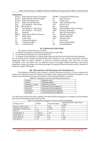 Study of Performance of Different Blends of Biodiesel Prepared From Waste Cottonseed Oil
| IJMER | ISSN: 2249–6645 | www.ijmer.com | Vol. 4 | Iss. 4 | Apr. 2014 | 16 |
Nomenclature
B.S.E.C Brake Specific Energy Consumption
B.S.F.C Brake Specific Fuel Consumption
B.T.D.C Before Top Dead Center
B.T.E Brake Thermal Efficiency
B10 10% Biodiesel + 90% Diesel
B100 100% Biodiesel
B20 20% Biodiesel + 80% Diesel
B30 30% Biodiesel + 70% Diesel
BD Biodiesel
BMEP Brake Means Effective Pressures
BP Brake Power
CA Crank Angle
CI Compression Ignition
CR Compression Ratio
CSO Cotton Seed Oil
CSOME Cottonseed Oil Methyl Ester
DI Direct Injection
EL Engine Load
FAME Fatty Acid Methyl Ester
FFA Fat Free Acid
HC Hydrocarbon
IMEP Indicated Mean Effective Pressure
KOH Potassium Hydroxide
M Mass Flow Rate (Kg/S)
NA Naturally Aspirated
Naoh Sodium Hydroxide
NOx Nitrogen Oxide
P Power (Kw)
p Pressure (Kpa) (Mpa)
Pm Particulate Matter
II. PURPOSES OF THIS WORK
The purposes of this work were as follows:
1. To produce test quantities of methyl ester (biodiesel) from waste CSO.
2. To determine the fuel properties of the biodiesel fuel.
3. To compare the performances of a diesel engine using neat diesel fuel and biodiesel mixtures separately.
Lots of research works on biodiesel production have been carried out so far, but data on the effect of reaction
temperature, effect of catalyst, influence of alcohol on biodiesel production form CSO have not been
investigated so far. The authors have an academic interest to investigate different parameters, like reaction
temperature, catalyst percentage and alcohol percentage for optimum biodiesel production and the influence of
biodiesel on engine Performance.
III. MEASUREMENT OF PROPERTIES OF THE BIODIESEL
Fuel properties of biodiesel such as density, viscosity, flash point and ester etc. of waste cottonseed oil
content were determined using the standard test methods. After producing the biodiesel the properties of the
biodiesel were determined by using various methods. The following properties were tested:-
Table 0-1 Apparatus used for calculating the properties
Property Apparatus used
Density Weighing balance
Kinematic viscosity Redwood viscometer
Flash point Flash and fire point apparatus
Fire point Flash and fire point apparatus
Cloud point Cloud and pour point apparatus
Pour point Cloud and pour point apparatus
The observations measured by above methods of bio-diesel B100 fuel properties are compared with the standard
petro-diesel fuel properties in the following table.
Table 0-2 Comparative properties of the petro-diesel and biodiesel
Property of oil ASTM Diesel Standard
Biodiesel B100 (from Waste
CSO)
Density (300
C), kg/m3
- 850 910
Kinematic viscosity, cSt <5 2.049 3.6
FFA, % <2.5 - 3.6
Cloud point, 0
C -3 TO 12 <10 -3
Pour Point, 0
C -15 TO 10 -6 -8
Flash point, 0
C >130 78 160
Fire point, 0
C >53 83 165
 