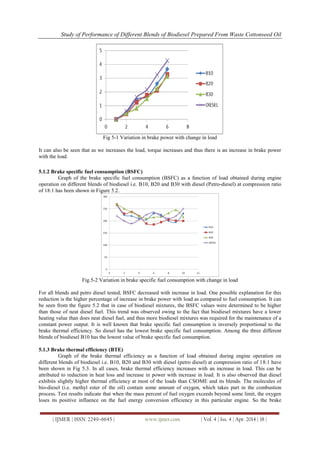 Study of Performance of Different Blends of Biodiesel Prepared From Waste Cottonseed Oil
| IJMER | ISSN: 2249–6645 | www.ijmer.com | Vol. 4 | Iss. 4 | Apr. 2014 | 18 |
Fig 5-1 Variation in brake power with change in load
It can also be seen that as we increases the load, torque increases and thus there is an increase in brake power
with the load.
5.1.2 Brake specific fuel consumption (BSFC)
Graph of the brake specific fuel consumption (BSFC) as a function of load obtained during engine
operation on different blends of biodiesel i.e. B10, B20 and B30 with diesel (Petro-diesel) at compression ratio
of 18:1 has been shown in Figure 5.2.
Fig.5-2 Variation in brake specific fuel consumption with change in load
For all blends and petro diesel tested, BSFC decreased with increase in load. One possible explanation for this
reduction is the higher percentage of increase in brake power with load as compared to fuel consumption. It can
be seen from the figure 5.2 that in case of biodiesel mixtures, the BSFC values were determined to be higher
than those of neat diesel fuel. This trend was observed owing to the fact that biodiesel mixtures have a lower
heating value than does neat diesel fuel, and thus more biodiesel mixtures was required for the maintenance of a
constant power output. It is well known that brake specific fuel consumption is inversely proportional to the
brake thermal efficiency. So diesel has the lowest brake specific fuel consumption. Among the three different
blends of biodiesel B10 has the lowest value of brake specific fuel consumption.
5.1.3 Brake thermal efficiency (BTE)
Graph of the brake thermal efficiency as a function of load obtained during engine operation on
different blends of biodiesel i.e. B10, B20 and B30 with diesel (petro diesel) at compression ratio of 18:1 have
been shown in Fig 5.3. In all cases, brake thermal efficiency increases with an increase in load. This can be
attributed to reduction in heat loss and increase in power with increase in load. It is also observed that diesel
exhibits slightly higher thermal efficiency at most of the loads than CSOME and its blends. The molecules of
bio-diesel (i.e. methyl ester of the oil) contain some amount of oxygen, which takes part in the combustion
process. Test results indicate that when the mass percent of fuel oxygen exceeds beyond some limit, the oxygen
loses its positive influence on the fuel energy conversion efficiency in this particular engine. So the brake
 
