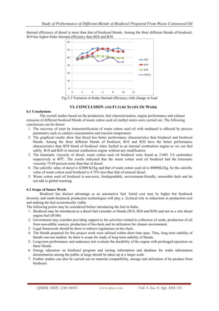 Study of Performance of Different Blends of Biodiesel Prepared From Waste Cottonseed Oil
| IJMER | ISSN: 2249–6645 | www.ijmer.com | Vol. 4 | Iss. 4 | Apr. 2014 | 19 |
thermal efficiency of diesel is more than that of biodiesel blends. Among the three different blends of biodiesel,
B10 has higher brake thermal efficiency than B20 and B30.
Fig 5-3 Variation in brake thermal efficiency with change in load
VI. CONCLUSION AND FUTURE SCOPE OF WORK
6.1 Conclusions
The overall studies based on the production, fuel characterization, engine performance and exhaust
emission of different biodiesel blends of waste cotton seed oil methyl esters were carried out. The following
conclusions can be drawn:
1. The recovery of ester by transesterification of waste cotton seed oil with methanol is affected by process
parameters such as catalyst concentration and reaction temperature.
2. The graphical results show that diesel has better performance characteristics than biodiesel and biodiesel
blends. Among the three different blends of biodiesel, B10 and B20 have the better performance
characteristics than B30 blend of biodiesel when fuelled in an internal combustion engine.so we can fuel
safely B10 and B20 in internal combustion engine without any modification.
3. The kinematic viscosity of diesel, waste cotton seed oil biodiesel were found as 2.049, 3.6 centistokes
respectively at 400
C. The results indicated that the waste cotton seed oil biodiesel had the kinematic
viscosity 75.69 percent more than that of diesel.
4. The calorific value of diesel is 42000 KJ/kg and that of waste cotton seed oil is 40000KJ/kg. So the calorific
value of waste cotton seed biodiesel is 4.76% less than that of mineral diesel.
5. Waste cotton seed oil biodiesel is non-toxic, biodegradable, environment-friendly, renewable fuels and do
not add to global warming.
6.2 Scope of future Work
Biodiesel has distinct advantage as an automotive fuel. Initial cost may be higher but feedstock
diversity and multi-feedstock production technologies will play a .2critical role in reductions in production cost
and making the fuel economically viable.
The following points may be considered before introducing the fuel in India:
1. Biodiesel may be introduced as a diesel fuel extender or blends (B10, B20 and B30) and not as a sole diesel
engine fuel (B100).
2. Government may consider providing support to the activities related to collection of seeds, production of oil
from non-edible sources, production of bio-fuels and its utilization for cleaner environment.
3. Legal framework should be there to enforce regulations on bio-fuels.
4. The blends prepared for this project work were utilized within short time span. Thus, long term stability of
blends was not studied. So there is scope for study of long term stability of blends.
5. Long-term performance and endurance test evaluate the durability of the engine with prolonged operation on
these blends.
6. Energy education on biodiesel program and storing information and database for wider information
dissemination among the public at large should be taken up at a larger scale.
7. Further studies can also be carried out on material compatibility, storage and utilization of by-product from
biodiesel.
 