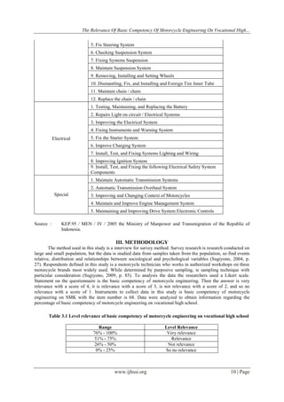 The Relevance Of Basic Competency Of Motorcycle Engineering On ...
