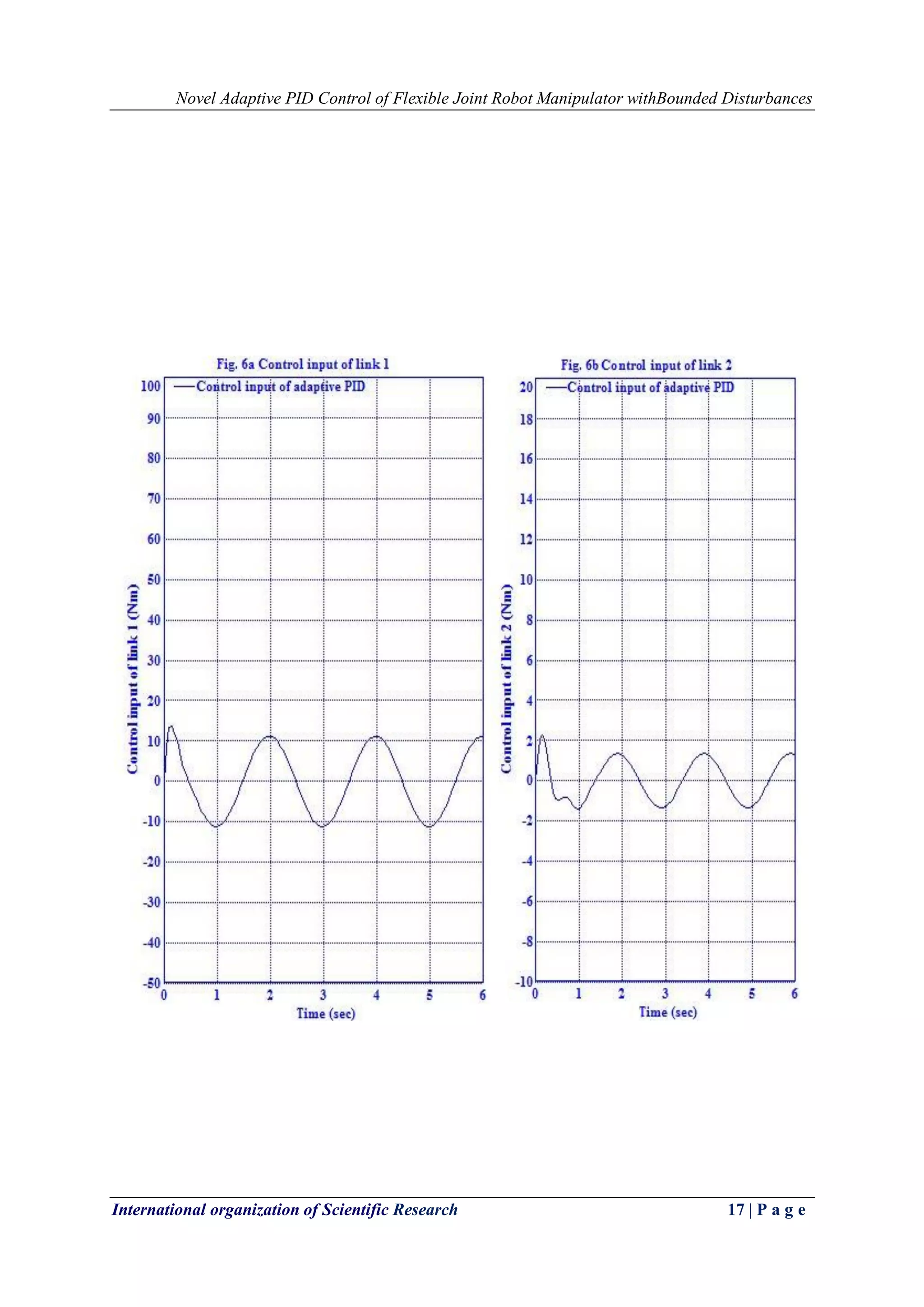 Novel Adaptive PID Control of Flexible Joint Robot Manipulator withBounded Disturbances
International organization of Scientific Research 17 | P a g e
 