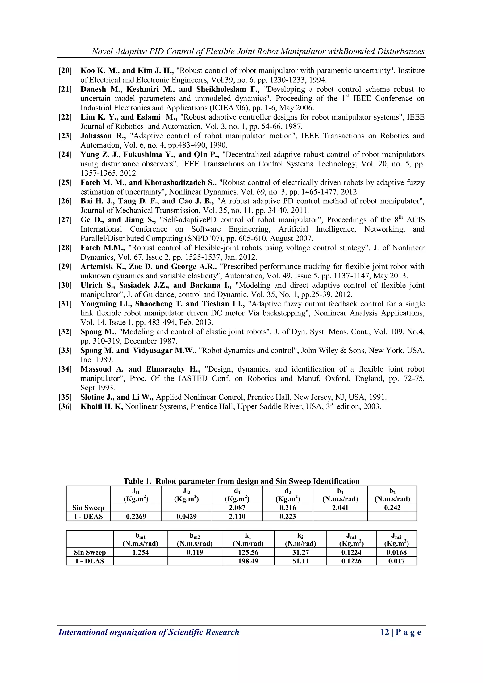 Novel Adaptive PID Control of Flexible Joint Robot Manipulator withBounded Disturbances
International organization of Scientific Research 12 | P a g e
[20] Koo K. M., and Kim J. H., "Robust control of robot manipulator with parametric uncertainty", Institute
of Electrical and Electronic Engineerrs, Vol.39, no. 6, pp. 1230-1233, 1994.
[21] Danesh M., Keshmiri M., and Sheikholeslam F., "Developing a robot control scheme robust to
uncertain model parameters and unmodeled dynamics", Proceeding of the 1st
IEEE Conference on
Industrial Electronics and Applications (ICIEA '06), pp. 1-6, May 2006.
[22] Lim K. Y., and Eslami M., "Robust adaptive controller designs for robot manipulator systems", IEEE
Journal of Robotics and Automation, Vol. 3, no. 1, pp. 54-66, 1987.
[23] Johasson R., "Adaptive control of robot manipulator motion", IEEE Transactions on Robotics and
Automation, Vol. 6, no. 4, pp.483-490, 1990.
[24] Yang Z. J., Fukushima Y., and Qin P., "Decentralized adaptive robust control of robot manipulators
using disturbance observers", IEEE Transactions on Control Systems Technology, Vol. 20, no. 5, pp.
1357-1365, 2012.
[25] Fateh M. M., and Khorashadizadeh S., "Robust control of electrically driven robots by adaptive fuzzy
estimation of uncertainty", Nonlinear Dynamics, Vol. 69, no. 3, pp. 1465-1477, 2012.
[26] Bai H. J., Tang D. F., and Cao J. B., "A robust adaptive PD control method of robot manipulator",
Journal of Mechanical Transmission, Vol. 35, no. 11, pp. 34-40, 2011.
[27] Ge D., and Jiang S., "Self-adaptivePD control of robot manipulator", Proceedings of the 8th
ACIS
International Conference on Software Engineering, Artificial Intelligence, Networking, and
Parallel/Distributed Computing (SNPD '07), pp. 605-610, August 2007.
[28] Fateh M.M., "Robust control of Flexible-joint robots using voltage control strategy", J. of Nonlinear
Dynamics, Vol. 67, Issue 2, pp. 1525-1537, Jan. 2012.
[29] Artemisk K., Zoe D. and George A.R., "Prescribed performance tracking for flexible joint robot with
unknown dynamics and variable elasticity", Automatica, Vol. 49, Issue 5, pp. 1137-1147, May 2013.
[30] Ulrich S., Sasiadek J.Z., and Barkana I., "Modeling and direct adaptive control of flexible joint
manipulator", J. of Guidance, control and Dynamic, Vol. 35, No. 1, pp.25-39, 2012.
[31] Yongming LI., Shaocheng T. and Tieshan LI., "Adaptive fuzzy output feedback control for a single
link flexible robot manipulator driven DC motor Via backstepping", Nonlinear Analysis Applications,
Vol. 14, Issue 1, pp. 483-494, Feb. 2013.
[32] Spong M., "Modeling and control of elastic joint robots", J. of Dyn. Syst. Meas. Cont., Vol. 109, No.4,
pp. 310-319, December 1987.
[33] Spong M. and Vidyasagar M.W., "Robot dynamics and control", John Wiley & Sons, New York, USA,
Inc. 1989.
[34] Massoud A. and Elmaraghy H., "Design, dynamics, and identification of a flexible joint robot
manipulator", Proc. Of the IASTED Conf. on Robotics and Manuf. Oxford, England, pp. 72-75,
Sept.1993.
[35] Slotine J., and Li W., Applied Nonlinear Control, Prentice Hall, New Jersey, NJ, USA, 1991.
[36] Khalil H. K, Nonlinear Systems, Prentice Hall, Upper Saddle River, USA, 3rd
edition, 2003.
Table 1. Robot parameter from design and Sin Sweep Identification
Jl1
(Kg.m2
)
Jl2
(Kg.m2
)
d1
(Kg.m2
)
d2
(Kg.m2
)
b1
(N.m.s/rad)
b2
(N.m.s/rad)
Sin Sweep 2.087 0.216 2.041 0.242
I - DEAS 0.2269 0.0429 2.110 0.223
bm1
(N.m.s/rad)
bm2
(N.m.s/rad)
k1
(N.m/rad)
k2
(N.m/rad)
Jm1
(Kg.m2
)
Jm2
(Kg.m2
)
Sin Sweep 1.254 0.119 125.56 31.27 0.1224 0.0168
I - DEAS 198.49 51.11 0.1226 0.017
 