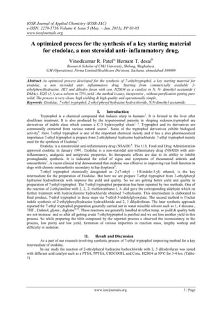 IOSR Journal of Applied Chemistry (IOSR-JAC)
e-ISSN: 2278-5736.Volume 4, Issue 5 (May. – Jun. 2013), PP 03-05
www.iosrjournals.org
www.iosrjournals.org 3 | Page
A optimized process for the synthesis of a key starting material
for etodolac, a non steroidal anti- inflammatory drug.
Vinodkumar R. Patela,
Hemant T. desaib
Research Scholar of CMJ University, Shilong, Meghalaya.
GM (Operations), Nirma Limited(Healthcare Division), Sachana, ahmedabad-380009
Abstract An optimized process developed for the synthesis of 7-ethyltryptophol, a key starting material for
etodolac, a non steroidal anti- inflammatory drug. Starting from commercially available 2-
ethylphenylhydrazine. HCl and dihydro furan with con. H2SO4 as a catalyst in N, N- dimethyl acetamide (
DMAc). H2O (1:1) as a solvent in 75% yield . the method is easy, inexpensive , without purification getting pure
solid. The process is very clean, high yielding & high quality and operationally simple.
Keywords: Etodolac, 7-ethyl tryptophol, 2-ethyl phenyl hydrazine hydrochloride, N,N-dimethyl acetamide.
I. Introduction
Tryptophol is a chemical compound that induces sleep in humans1
. It is formed in the liver after
disulfiram treatment. It is also produced by the trypanosomal parasite in sleeping sickness.tryptophol are
derivatives of indole class which contain a C-3 hydroxyethyl chain1, 2
. Tryptophol and its derivatives are
communally extracted from various natural soures3
. Some of the tryptophol derivatives exhibit biological
activity4
. Here 7-ethyl tryptophol is one of the important chemical moiety and it has a also pharmaceutical
importance.7-ethyl tryptophol is prepare from 2-ethylphenyl hydrazine hydrochloride. 7-ethyl tryptophol mainly
used for the synthesis of Etodolac5
.
Etodolac is a nonsteroidal anti-inflammatory drug (NSAID) 6
. The U.S. Food and Drug Administration
approved etodolac in January 1991. Etodolac is a non-steroidal anti-inflammatory drug (NSAID) with anti-
inflammatory, analgesic and antipyretic properties. Its therapeutic effects are due to its ability to inhibit
prostaglandin synthesis. It is indicated for relief of signs and symptoms of rheumatoid arthritis and
osteoarthritis7
. A recent clinical trial demonstrated that etodolac was effective in improving rear limb function in
dogs with chronic osteoarthritis secondary to hip dysplasia8
.
7-ethyl tryptophol chemically designated as 2-(7-ethyl – 1H-indole-3-yl) ethanol, is the key
intermediate for the preparation of Etodolac. But here we are prepare 7-ethyl tryptophol from 2-ethylphenyl
hydrazine hydrochloride with improve the yield and quality. So we are getting better yield and quality in
preparation of 7-ethyl tryptophol. The 7-ethyl tryptophol preparation has been reported by two methods. One of
the reaction of 2-ethylaniline with 2, 2, 2- trichloroethane-1, 1- diol gave the corresponding aldehyde which on
further treatment with hydroxylamine hydrochloride obtained 7-ethylisatin. This intermediate is elaborated to
final product, 7-ethyl tryptophol in three steps via 7-ethyl-3-indolylglyoxylate. The second method is Fischer
indole synthesis of 2-ethylphenylhydrazine hydrochloride and 2, 3 dihydrofuran. The later synthetic approach
reported for 7-ethyl tryptophol preparation generally carried out in water miscible solvent such as 1, 4 dioxane ,
THF , Etahnol, glyme , diglyme9,10
. These reactions are generally handled at reflux temp. so yield & quality both
are not increase and so after all getting crude 7-ethyltryptophol is purified and we are loss another yield in this
process. So while preparing the tiltle compound by the reported process e observed the inconsistency in the
process, low purity and low yield, formation of various impurities in reaction mass, lengthy workup and
difficulty in isolation.
II. Result and Discussion
As a part of our research involving synthetic process of 7-ethyl tryptophol improving method for a key
intermediate of etodolac.
In our study the reaction of 2-ethylphenyl hydrazine hydrochloride with 2, 3 dihydrofuran was tested
with different acid catalyst such as a PTSA, PPTSA, CH3COOH, and Conc. H2SO4 at 50°C for 3-4 hrs. (Table-
1)
 