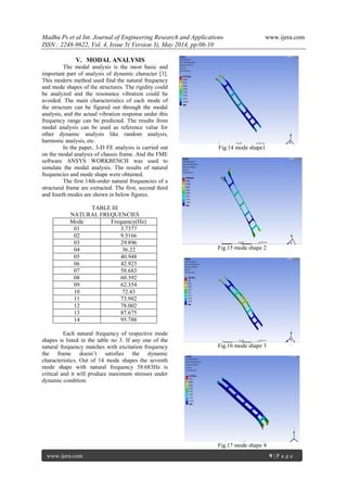 Madhu Ps et al Int. Journal of Engineering Research and Applications www.ijera.com
ISSN : 2248-9622, Vol. 4, Issue 5( Version 3), May 2014, pp.06-10
www.ijera.com 9 | P a g e
V. MODAL ANALYSIS
The modal analysis is the most basic and
important part of analysis of dynamic character [3].
This modern method used find the natural frequency
and mode shapes of the structures. The rigidity could
be analyzed and the resonance vibration could be
avoided. The main characteristics of each mode of
the structure can be figured out through the modal
analysis, and the actual vibration response under this
frequency range can be predicted. The results from
modal analysis can be used as reference value for
other dynamic analysis like random analysis,
harmonic analysis, etc.
In the paper, 3-D FE analysis is carried out
on the modal analysis of chassis frame. And the FME
software ANSYS WORKBENCH was used to
simulate the modal analysis. The results of natural
frequencies and mode shape were obtained.
The first 14th-order natural frequencies of a
structural frame are extracted. The first, second third
and fourth modes are shown in below figures.
TABLE III
NATURAL FREQUENCIES
Mode Frequency(Hz)
01 3.7377
02 9.5166
03 29.896
04 36.22
05 40.948
06 42.923
07 58.683
08 60.392
09 62.354
10 72.43
11 73.982
12 78.002
13 87.675
14 95.788
Each natural frequency of respective mode
shapes is listed in the table no 3. If any one of the
natural frequency matches with excitation frequency
the frame doesn’t satisfies the dynamic
characteristics. Out of 14 mode shapes the seventh
mode shape with natural frequency 58.683Hz is
critical and it will produce maximum stresses under
dynamic condition.
Fig.14 mode shape1
Fig.15 mode shape 2
Fig.16 mode shape 3
Fig.17 mode shape 4
 