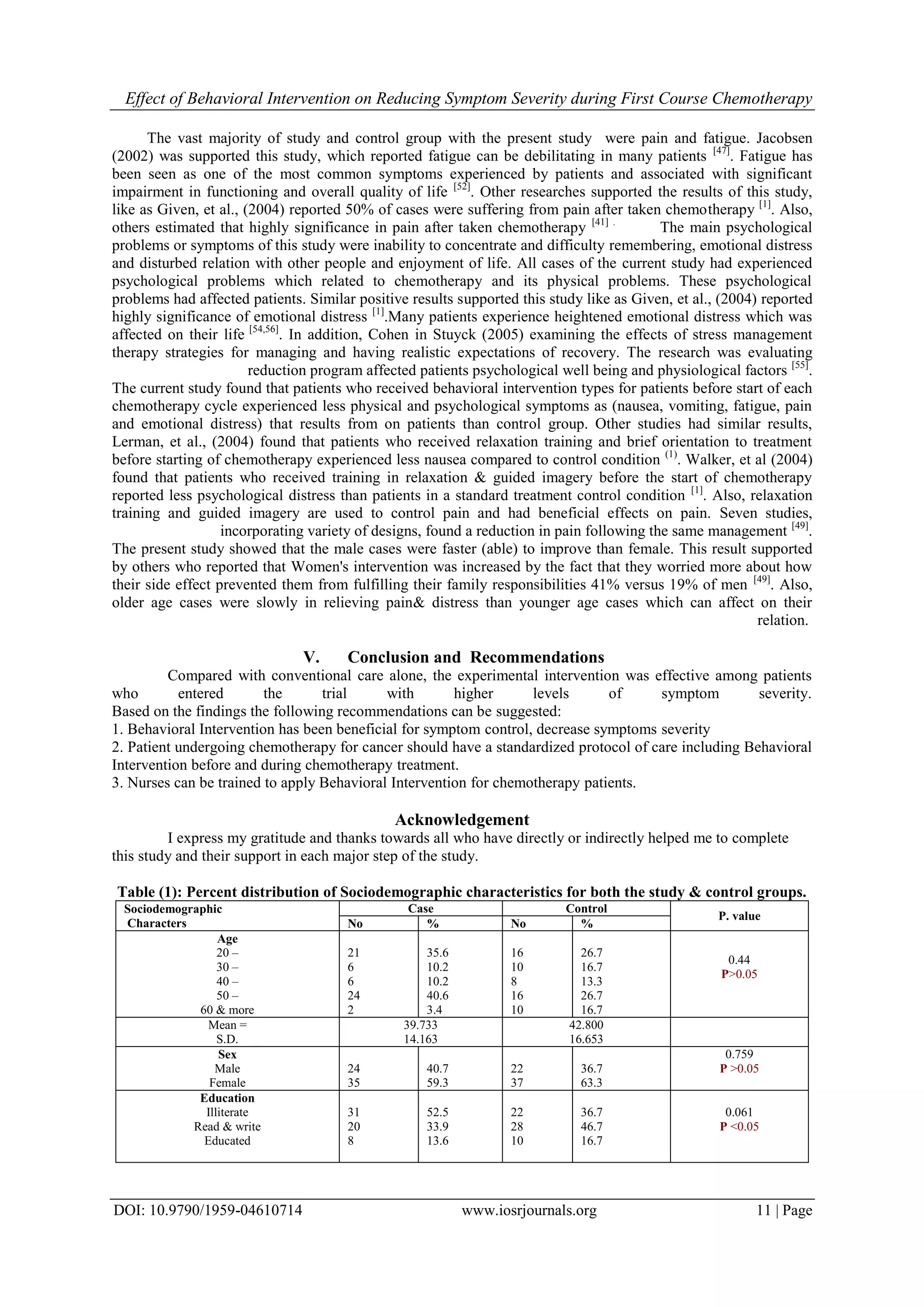 Effect of Behavioral Intervention on Reducing Symptom Severity during First Course Chemotherapy
DOI: 10.9790/1959-04610714 www.iosrjournals.org 11 | Page
The vast majority of study and control group with the present study were pain and fatigue. Jacobsen
(2002) was supported this study, which reported fatigue can be debilitating in many patients [47]
. Fatigue has
been seen as one of the most common symptoms experienced by patients and associated with significant
impairment in functioning and overall quality of life [52]
. Other researches supported the results of this study,
like as Given, et al., (2004) reported 50% of cases were suffering from pain after taken chemotherapy [1]
. Also,
others estimated that highly significance in pain after taken chemotherapy [41] .
The main psychological
problems or symptoms of this study were inability to concentrate and difficulty remembering, emotional distress
and disturbed relation with other people and enjoyment of life. All cases of the current study had experienced
psychological problems which related to chemotherapy and its physical problems. These psychological
problems had affected patients. Similar positive results supported this study like as Given, et al., (2004) reported
highly significance of emotional distress [1]
.Many patients experience heightened emotional distress which was
affected on their life [54,56]
. In addition, Cohen in Stuyck (2005) examining the effects of stress management
therapy strategies for managing and having realistic expectations of recovery. The research was evaluating
reduction program affected patients psychological well being and physiological factors [55]
.
The current study found that patients who received behavioral intervention types for patients before start of each
chemotherapy cycle experienced less physical and psychological symptoms as (nausea, vomiting, fatigue, pain
and emotional distress) that results from on patients than control group. Other studies had similar results,
Lerman, et al., (2004) found that patients who received relaxation training and brief orientation to treatment
before starting of chemotherapy experienced less nausea compared to control condition (1)
. Walker, et al (2004)
found that patients who received training in relaxation & guided imagery before the start of chemotherapy
reported less psychological distress than patients in a standard treatment control condition [1]
. Also, relaxation
training and guided imagery are used to control pain and had beneficial effects on pain. Seven studies,
incorporating variety of designs, found a reduction in pain following the same management [49]
.
The present study showed that the male cases were faster (able) to improve than female. This result supported
by others who reported that Women's intervention was increased by the fact that they worried more about how
their side effect prevented them from fulfilling their family responsibilities 41% versus 19% of men [49]
. Also,
older age cases were slowly in relieving pain& distress than younger age cases which can affect on their
relation.
V. Conclusion and Recommendations
Compared with conventional care alone, the experimental intervention was effective among patients
who entered the trial with higher levels of symptom severity.
Based on the findings the following recommendations can be suggested:
1. Behavioral Intervention has been beneficial for symptom control, decrease symptoms severity
2. Patient undergoing chemotherapy for cancer should have a standardized protocol of care including Behavioral
Intervention before and during chemotherapy treatment.
3. Nurses can be trained to apply Behavioral Intervention for chemotherapy patients.
Acknowledgement
I express my gratitude and thanks towards all who have directly or indirectly helped me to complete
this study and their support in each major step of the study.
Table (1): Percent distribution of Sociodemographic characteristics for both the study & control groups.
Sociodemographic
Characters
Case Control
P. value
No % No %
Age
20 –
30 –
40 –
50 –
60 & more
21
6
6
24
2
35.6
10.2
10.2
40.6
3.4
16
10
8
16
10
26.7
16.7
13.3
26.7
16.7
0.44
P>0.05
Mean =
S.D.
39.733
14.163
42.800
16.653
Sex
Male
Female
24
35
40.7
59.3
22
37
36.7
63.3
0.759
P >0.05
Education
Illiterate
Read & write
Educated
31
20
8
52.5
33.9
13.6
22
28
10
36.7
46.7
16.7
0.061
P <0.05
 