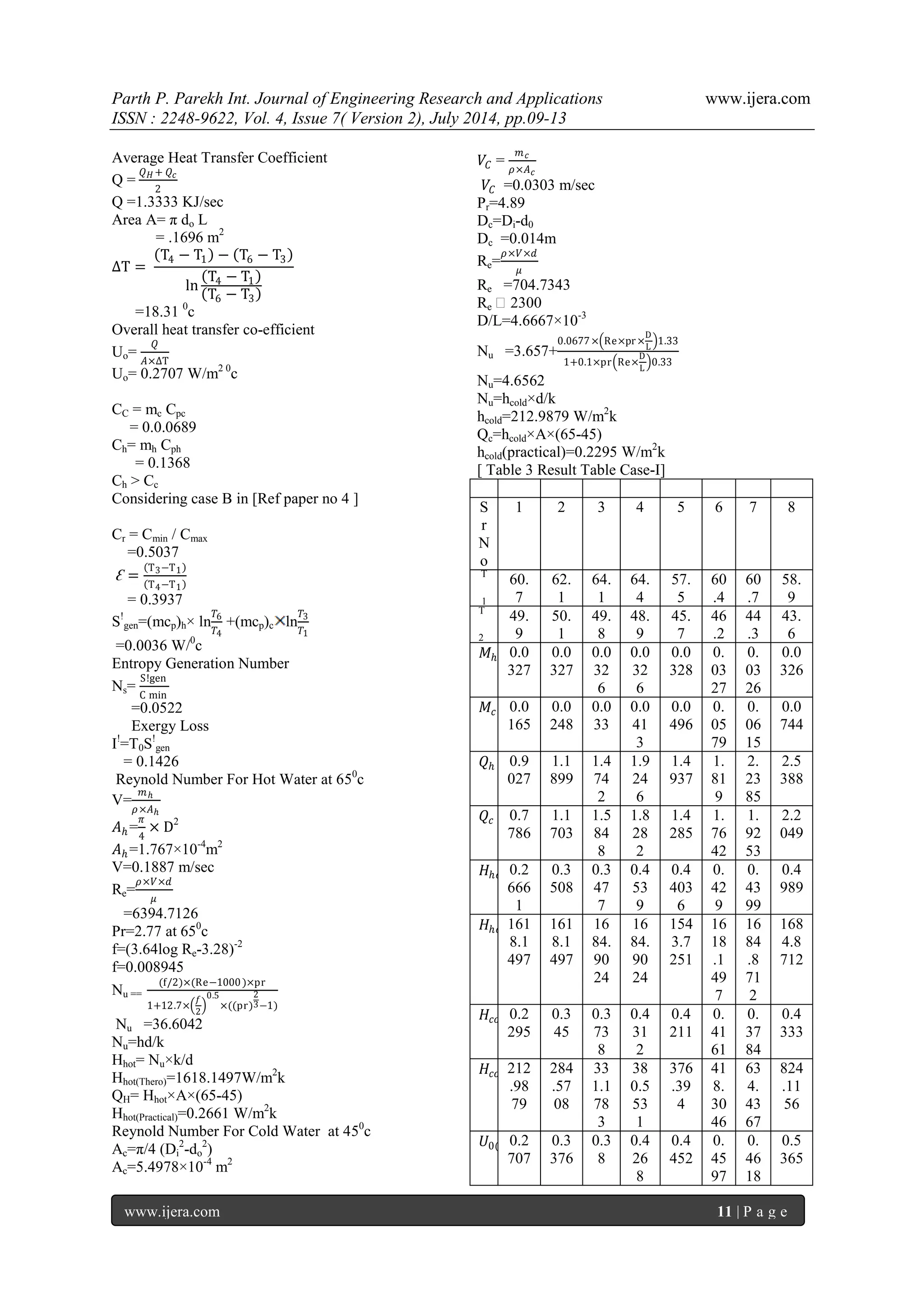 Parth P. Parekh Int. Journal of Engineering Research and Applications www.ijera.com 
ISSN : 2248-9622, Vol. 4, Issue 7( Version 2), July 2014, pp.09-13 
www.ijera.com 11 | P a g e 
Average Heat Transfer Coefficient Q = 푄퐻+ 푄푐 2 Q =1.3333 KJ/sec Area A= π do L = .1696 m2 ΔT= T4−T1 − T6−T3 ln T4−T1 T6−T3 =18.31 0c Overall heat transfer co-efficient Uo= 푄 퐴×ΔT Uo= 0.2707 W/m2 0c CC = mc Cpc = 0.0.0689 Ch= mh Cph = 0.1368 Ch > Cc Considering case B in [Ref paper no 4 ] Cr = Cmin / Cmax =0.5037 Ɛ= T3−T1 T4−T1 = 0.3937 S! gen=(mcp)h× ln 푇6 푇4 +(mcp)cln 푇3 푇1 =0.0036 W/0c Entropy Generation Number Ns= S!genC min =0.0522 Exergy Loss I!=T0S! gen = 0.1426 Reynold Number For Hot Water at 650c V= 푚푕 휌×퐴푕 퐴푕= 휋 4×D2 퐴푕=1.767×10-4m2 V=0.1887 m/sec Re= 휌×푉×푑 휇 =6394.7126 Pr=2.77 at 650c f=(3.64log Re-3.28)-2 f=0.008945 Nu == (f/2)×(Re−1000)×pr1+12.7× 푓 2 0.5×((pr) 23−1) Nu =36.6042 Nu=hd/k Hhot= Nu×k/d Hhot(Thero)=1618.1497W/m2k QH= Hhot×A×(65-45) Hhot(Practical)=0.2661 W/m2k Reynold Number For Cold Water at 450c Ac=π/4 (Di2-do2) Ac=5.4978×10-4 m2 
푉퐶 = 푚푐 휌×퐴푐 
푉퐶 =0.0303 m/sec 
Pr=4.89 Dc=Di-d0 Dc =0.014m Re= 휌×푉×푑 휇 Re =704.7343 Re ˂ 2300 D/L=4.6667×10-3 Nu =3.657+ 0.0677× Re×pr×DL 1.331+0.1×pr Re×DL 0.33 Nu=4.6562 Nu=hcold×d/k hcold=212.9879 W/m2k Qc=hcold×A×(65-45) hcold(practical)=0.2295 W/m2k [ Table 3 Result Table Case-I] 
Sr No 
1 
2 
3 
4 
5 
6 
7 
8 
T1 
60.7 
62.1 
64.1 
64.4 
57.5 
60.4 
60.7 
58.9 
T2 
49.9 
50.1 
49.8 
48.9 
45.7 
46.2 
44.3 
43.6 
푀푕 
0.0327 
0.0327 
0.0326 
0.0326 
0.0328 
0.0327 
0.0326 
0.0326 
푀푐 
0.0165 
0.0248 
0.033 
0.0413 
0.0496 
0.0579 
0.0615 
0.0744 
푄푕 
0.9027 
1.1899 
1.4742 
1.9246 
1.4937 
1.819 
2.2385 
2.5388 
푄푐 
0.7786 
1.1703 
1.5848 
1.8282 
1.4285 
1.7642 
1.9253 
2.2049 
퐻푕표푡(푃푟푎푐) 
0.26661 
0.3508 
0.3477 
0.4539 
0.44036 
0.429 
0.4399 
0.4989 
퐻푕표푡(푡푕푒표) 
1618.1497 
1618.1497 
1684.9024 
1684.9024 
1543.7251 
1618.1497 
1684.8712 
1684.8712 
퐻푐표푙푑(푃푟푎푐) 
0.2295 
0.345 
0.3738 
0.4312 
0.4211 
0.4161 
0.3784 
0.4333 
퐻푐표푙푑(푇푕푒표) 
212.9879 
284.5708 
331.1783 
380.5531 
376.394 
418.3046 
634.4367 
824.1156 
푈0(푃푟푎푐) 
0.2707 
0.3376 
0.38 
0.4268 
0.4452 
0.4597 
0.4618 
0.5365  