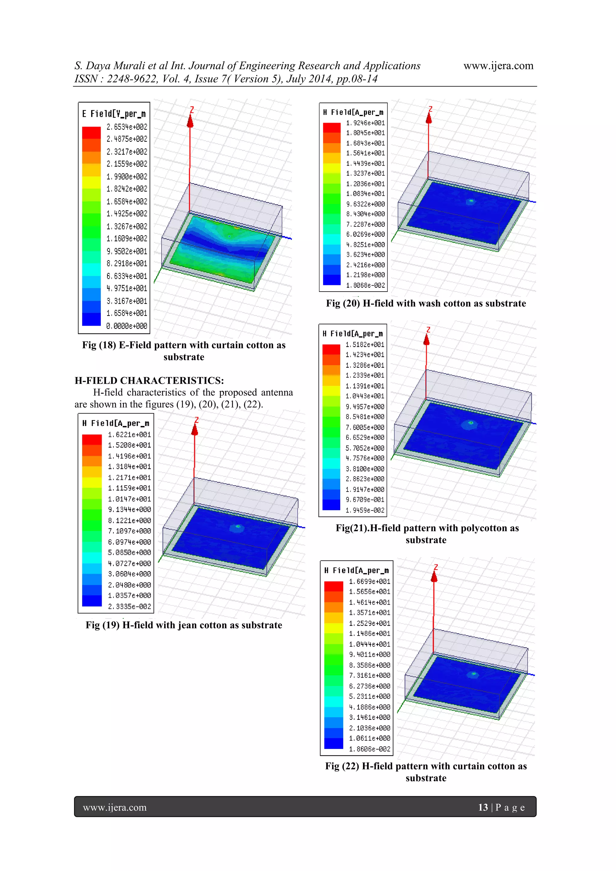 S. Daya Murali et al Int. Journal of Engineering Research and Applications www.ijera.com 
ISSN : 2248-9622, Vol. 4, Issue 7( Version 5), July 2014, pp.08-14 
www.ijera.com 13 | P a g e 
Fig (18) E-Field pattern with curtain cotton as substrate H-FIELD CHARACTERISTICS: H-field characteristics of the proposed antenna are shown in the figures (19), (20), (21), (22). Fig (19) H-field with jean cotton as substrate Fig (20) H-field with wash cotton as substrate Fig(21).H-field pattern with polycotton as substrate Fig (22) H-field pattern with curtain cotton as substrate  