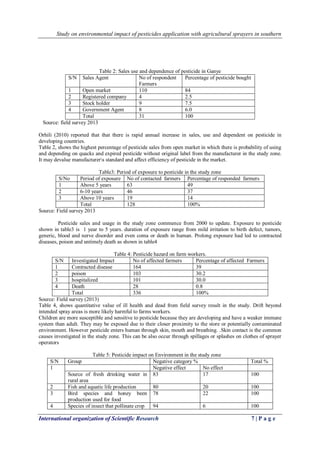 Study on environmental impact of pesticides application with agricultural sprayers in southern 
International organization of Scientific Research 7 | P a g e 
Table 2: Sales use and dependence of pesticide in Ganye 
S/N 
Sales Agent 
No of respondent Farmers 
Percentage of pesticide bought 
1 
Open market 
110 
84 
2 
Registered company 
4 
2.5 
3 
Stock holder 
9 
7.5 
4 
Government Agent 
8 
6.0 
Total 
31 
100 
Source: field survey 2013 Orhili (2010) reported that that there is rapid annual increase in sales, use and dependent on pesticide in developing countries. Table 2, shows the highest percentage of pesticide sales from open market in which there is probability of using and depending on quacks and expired pesticide without original label from the manufacturer in the study zone. It may devalue manufacturers standard and affect efficiency of pesticide in the market. Table3: Period of exposure to pesticide in the study zone 
S/No 
Period of exposure 
No of contacted farmers 
Percentage of responded farmers 
1 
Above 5 years 
63 
49 
2 
6-10 years 
46 
37 
3 
Above 10 years 
19 
14 
Total 
128 
100% 
Source: Field survey 2013 Pesticide sales and usage in the study zone commence from 2000 to update. Exposure to pesticide shown in table3 is 1 year to 5 years. duration of exposure range from mild irritation to birth defect, tumors, generic, blood and nerve disorder and even coma or death in human. Prolong exposure had led to contracted diseases, poison and untimely death as shown in table4 Table 4: Pesticide hazard on farm workers. 
S/N 
Investigated Impact 
No of affected farmers 
Percentage of affected Farmers 
1 
Contracted disease 
164 
39 
2 
poison 
103 
30.2 
3 
hospitalized 
101 
30.0 
4 
Death 
28 
0.8 
Total 
336 
100% 
Source: Field survey (2013) Table 4, shows quantitative value of ill health and dead from field survey result in the study. Drift beyond intended spray areas is more likely harmful to farms workers. Children are more susceptible and sensitive to pesticide because they are developing and have a weaker immune system than adult. They may be exposed due to their closer proximity to the store or potentially contaminated environment. However pesticide enters human through skin, mouth and breathing. .Skin contact is the common causes investigated in the study zone. This can be also occur through spillages or splashes on clothes of sprayer operators Table 5: Pesticide impact on Environment in the study zone 
S/N 
Group 
Negative category % 
Total % 
1 
Negative effect 
No effect 
Source of fresh drinking water in rural area 
83 
17 
100 
2 
Fish and aquatic life production 
80 
20 
100 
3 
Bird species and honey been production used for food 
78 
22 
100 
4 
Species of insect that pollinate crop 
94 
6 
100  