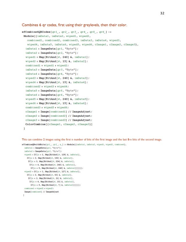 Effectiveness of qr codes image