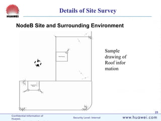Confidential Information of
Huawei. Security Level: Internal
23
Sample
drawing of
Roof infor
mation
NodeB Site and Surrounding Environment
Details of Site Survey
 