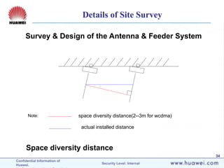 Confidential Information of
Huawei. Security Level: Internal
34
Survey & Design of the Antenna & Feeder System
Space diversity distance
space diversity distance(2--3m for wcdma)
actual installed distance
Note:
Details of Site Survey
 