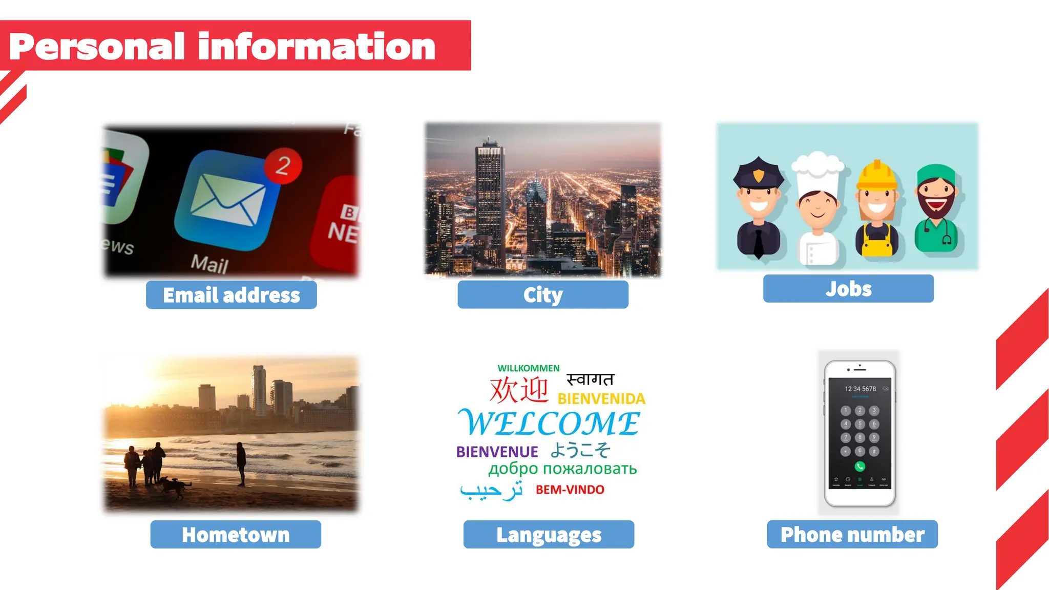 Personal information
Email address City
Hometown Languages
Jobs
Phone number
 