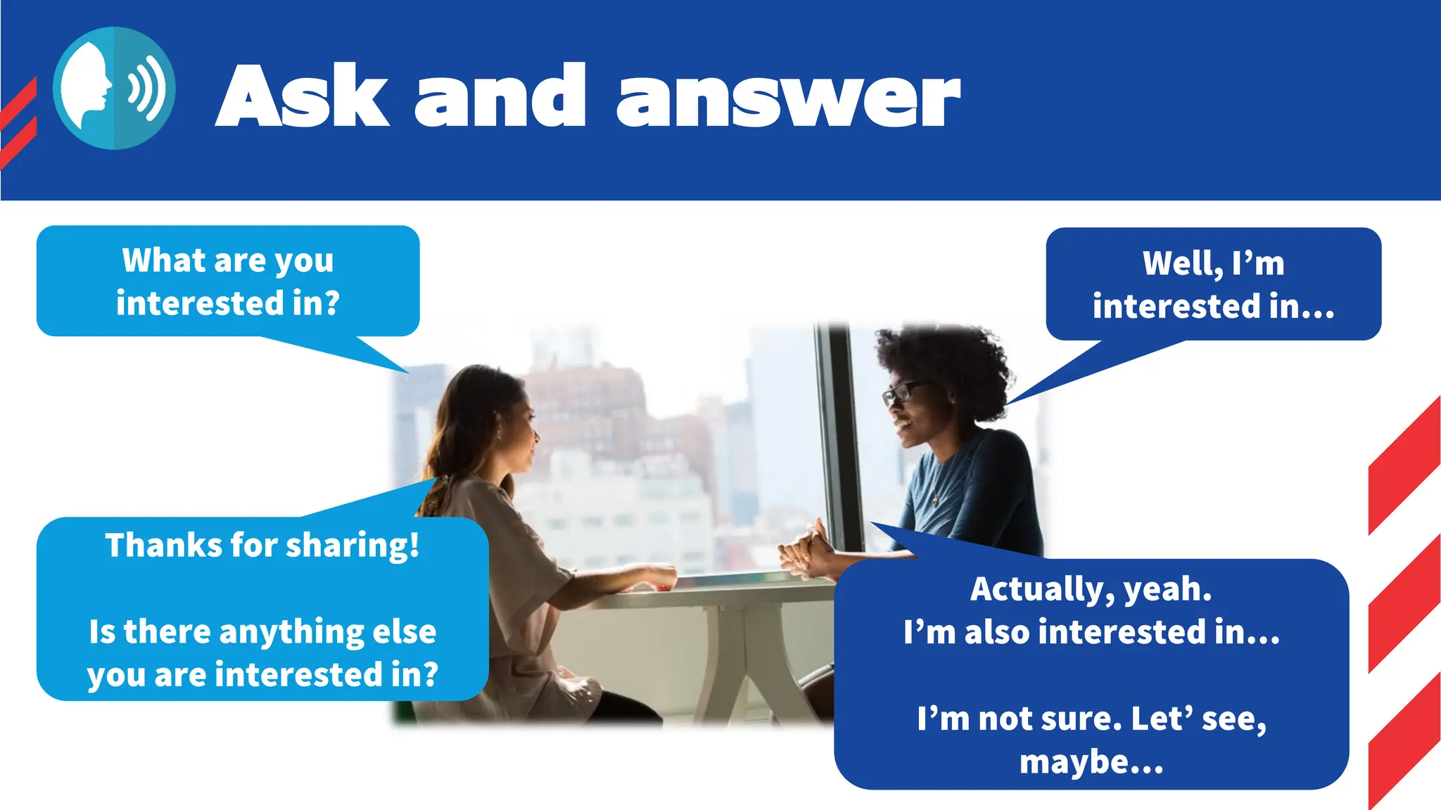 What are you
interested in?
Well, I’m
interested in…
Thanks for sharing!
Is there anything else
you are interested in?
Ask and answer
Actually, yeah.
I’m also interested in…
I’m not sure. Let’ see,
maybe…
 