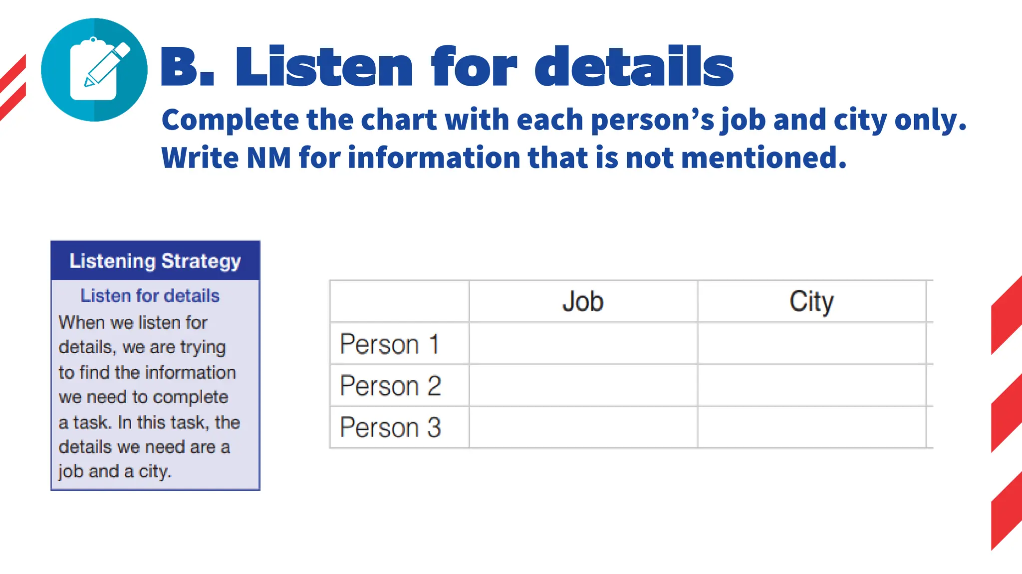 B. Listen for details
Complete the chart with each person’s job and city only.
Write NM for information that is not mentioned.
 