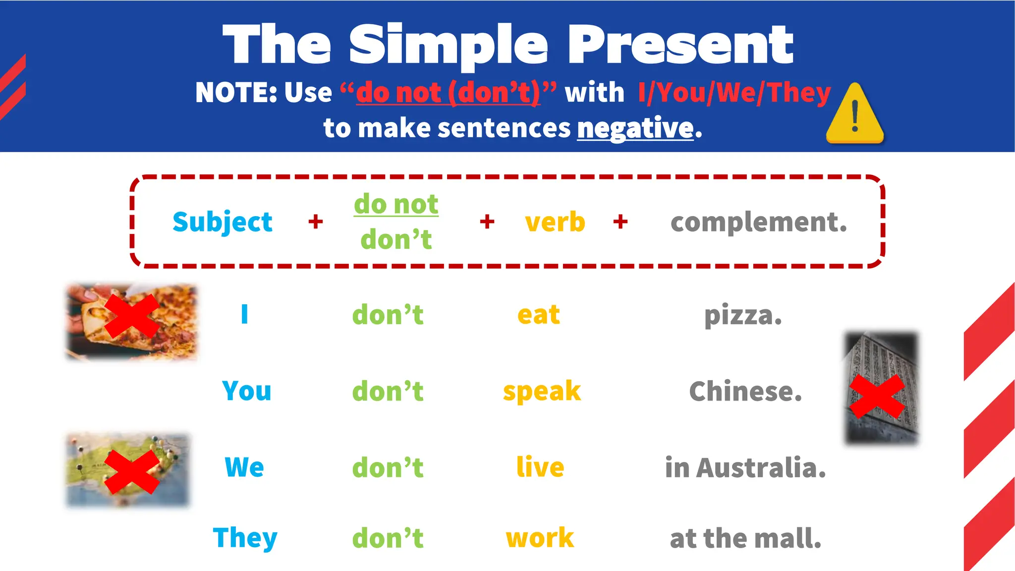 Subject + verb + complement.
I
You
We
eat
speak
live
pizza.
Chinese.
in Australia.
They work at the mall.
+
do not
don’t
don’t
don’t
don’t
don’t
The Simple Present
NOTE: Use “do not (don’t)” with I/You/We/They
to make sentences negative.
 