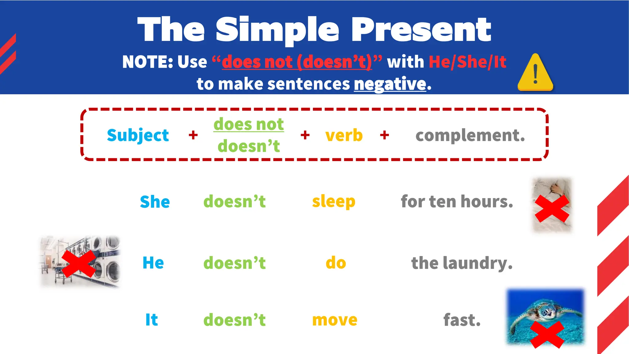 Subject + verb + complement.
She
He
It
sleep
do
move
for ten hours.
the laundry.
fast.
+
does not
doesn’t
doesn’t
doesn’t
doesn’t
The Simple Present
NOTE: Use “does not (doesn’t)” with He/She/It
to make sentences negative.
 