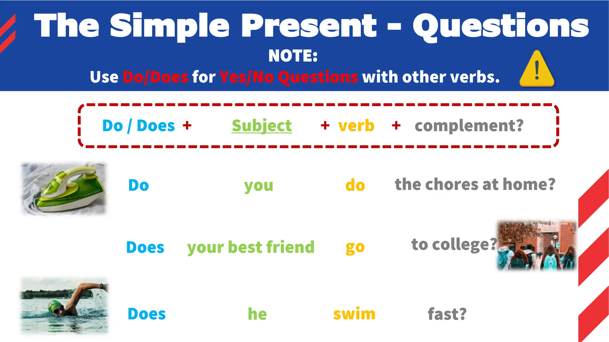 Do / Does + verb + complement?
Do
Does
Does
do
go
swim
the chores at home?
to college?
fast?
+
Subject
you
your best friend
he
The Simple Present - Questions
NOTE:
Use Do/Does for Yes/No Questions with other verbs.
 
