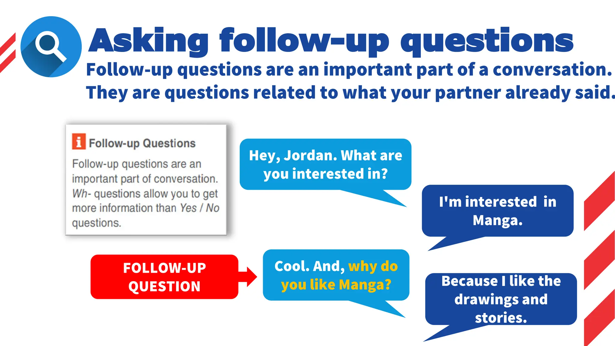 Asking follow-up questions
Follow-up questions are an important part of a conversation.
They are questions related to what your partner already said.
FOLLOW-UP
QUESTION
Hey, Jordan. What are
you interested in?
I'm interested in
Manga.
Cool. And, why do
you like Manga? Because I like the
drawings and
stories.
 