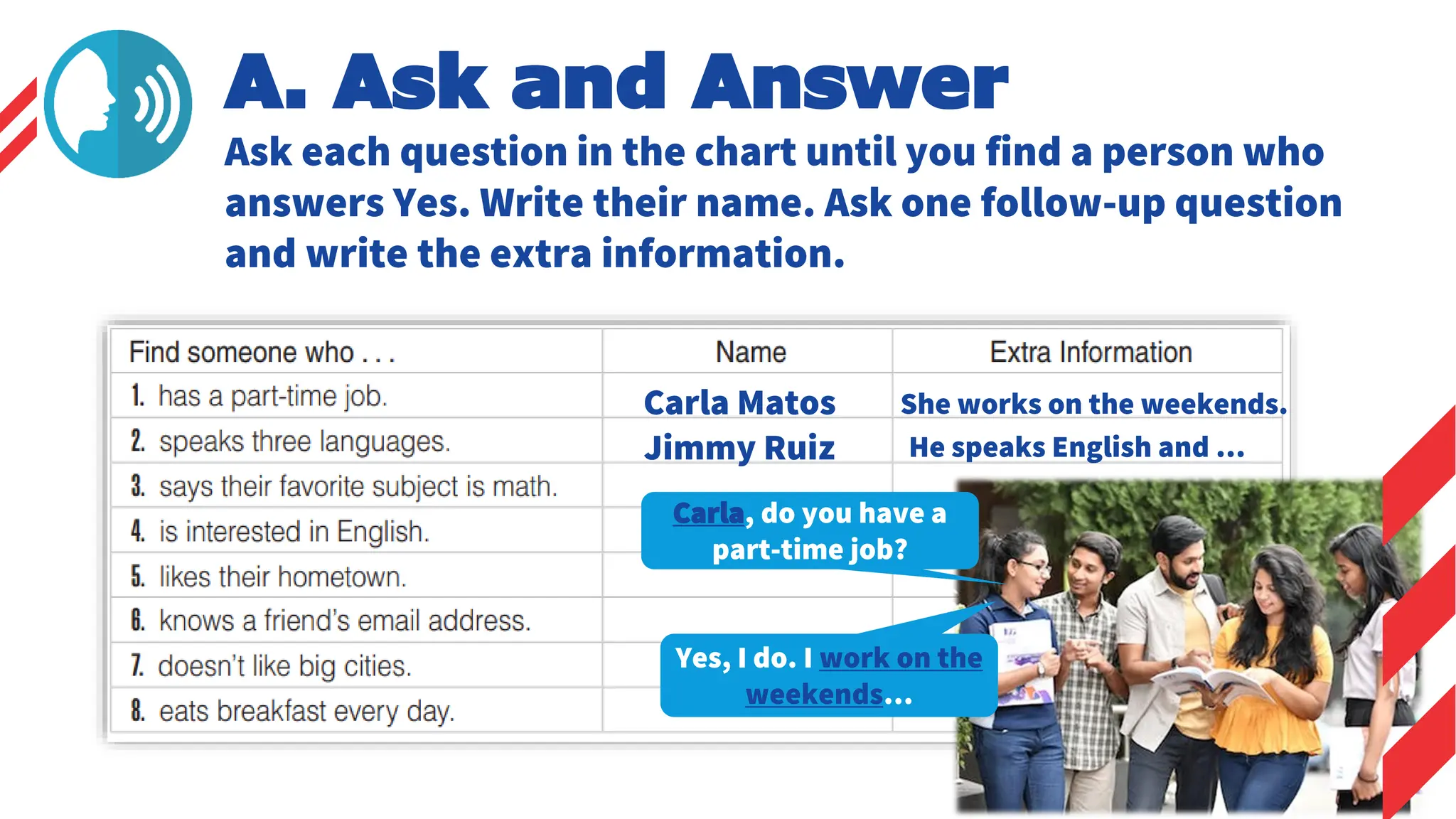 A. Ask and Answer
Ask each question in the chart until you find a person who
answers Yes. Write their name. Ask one follow-up question
and write the extra information.
Carla Matos She works on the weekends.
Jimmy Ruiz He speaks English and …
Yes, I do. I work on the
weekends…
Carla, do you have a
part-time job?
 