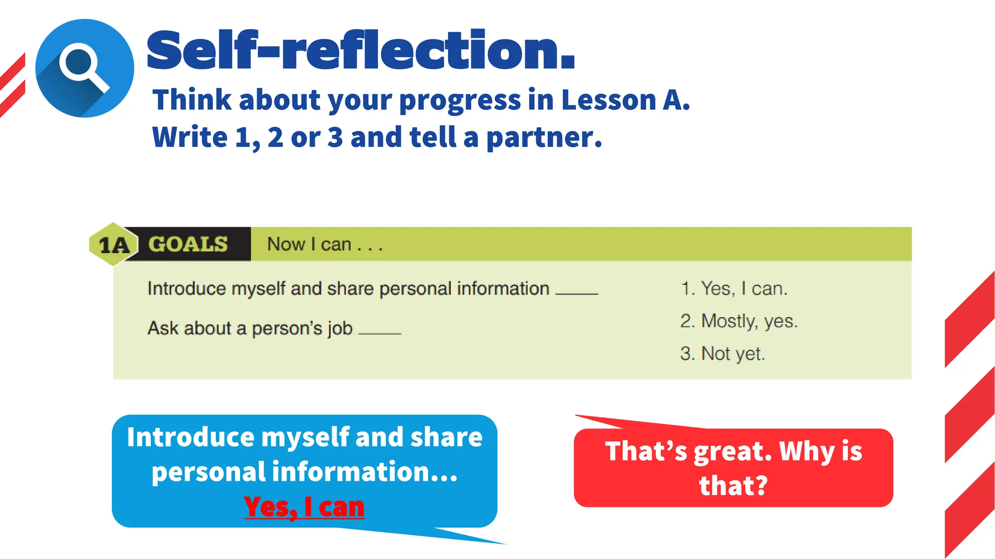 Self-reflection.
Think about your progress in Lesson A.
Write 1, 2 or 3 and tell a partner.
Introduce myself and share
personal information…
Yes, I can
That’s great. Why is
that?
 