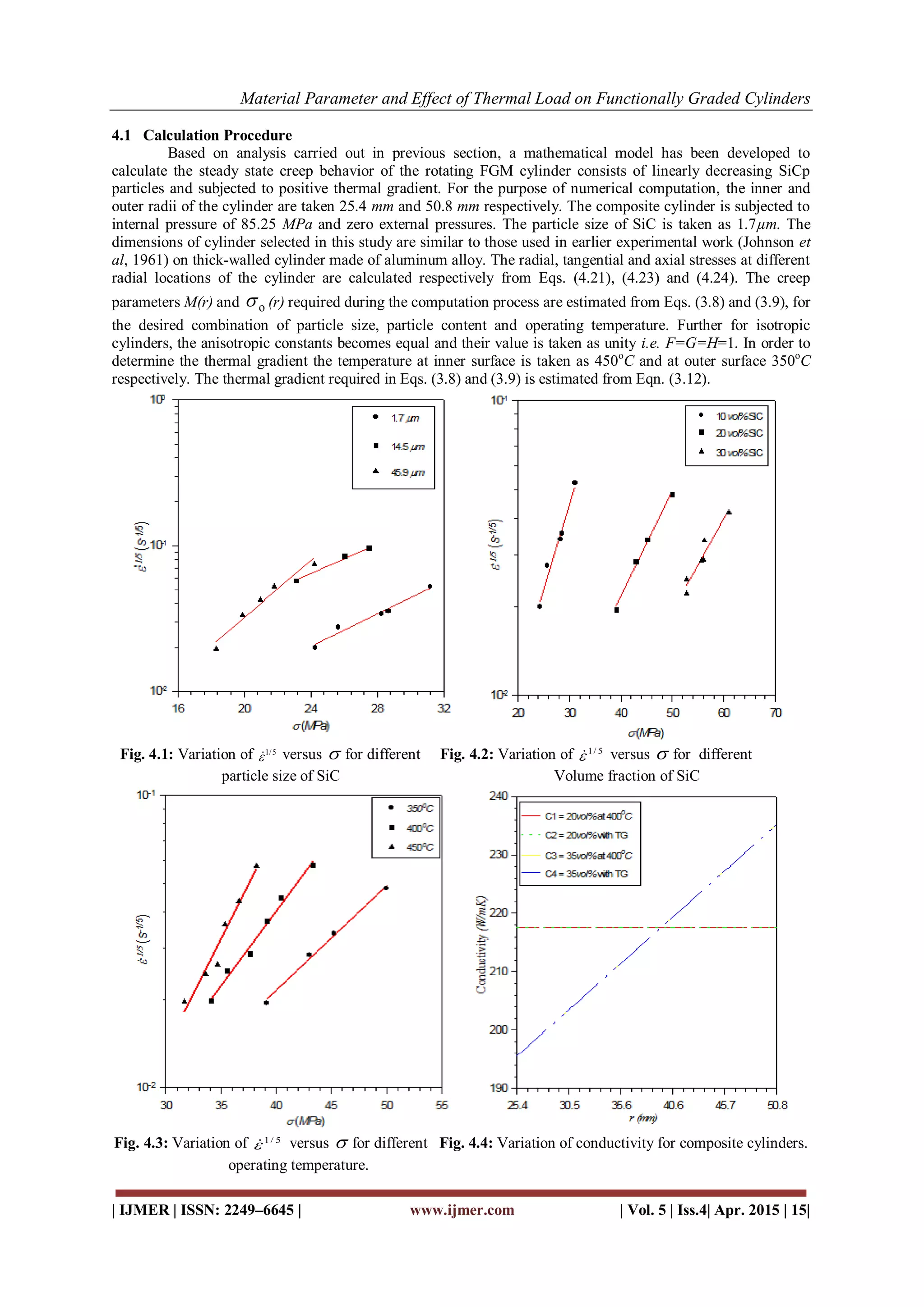 Material Parameter and Effect of Thermal Load on Functionally Graded Cylinders
| IJMER | ISSN: 2249–6645 | www.ijmer.com | Vol. 5 | Iss.4| Apr. 2015 | 15|
4.1 Calculation Procedure
Based on analysis carried out in previous section, a mathematical model has been developed to
calculate the steady state creep behavior of the rotating FGM cylinder consists of linearly decreasing SiCp
particles and subjected to positive thermal gradient. For the purpose of numerical computation, the inner and
outer radii of the cylinder are taken 25.4 mm and 50.8 mm respectively. The composite cylinder is subjected to
internal pressure of 85.25 MPa and zero external pressures. The particle size of SiC is taken as 1.7µm. The
dimensions of cylinder selected in this study are similar to those used in earlier experimental work (Johnson et
al, 1961) on thick-walled cylinder made of aluminum alloy. The radial, tangential and axial stresses at different
radial locations of the cylinder are calculated respectively from Eqs. (4.21), (4.23) and (4.24). The creep
parameters M(r) and o (r) required during the computation process are estimated from Eqs. (3.8) and (3.9), for
the desired combination of particle size, particle content and operating temperature. Further for isotropic
cylinders, the anisotropic constants becomes equal and their value is taken as unity i.e. F=G=H=1. In order to
determine the thermal gradient the temperature at inner surface is taken as 450o
C and at outer surface 350o
C
respectively. The thermal gradient required in Eqs. (3.8) and (3.9) is estimated from Eqn. (3.12).
Fig. 4.1: Variation of 5/1
 versus  for different Fig. 4.2: Variation of 5/1
 versus  for different
particle size of SiC Volume fraction of SiC
Fig. 4.3: Variation of 5/1
 versus  for different Fig. 4.4: Variation of conductivity for composite cylinders.
operating temperature.
 