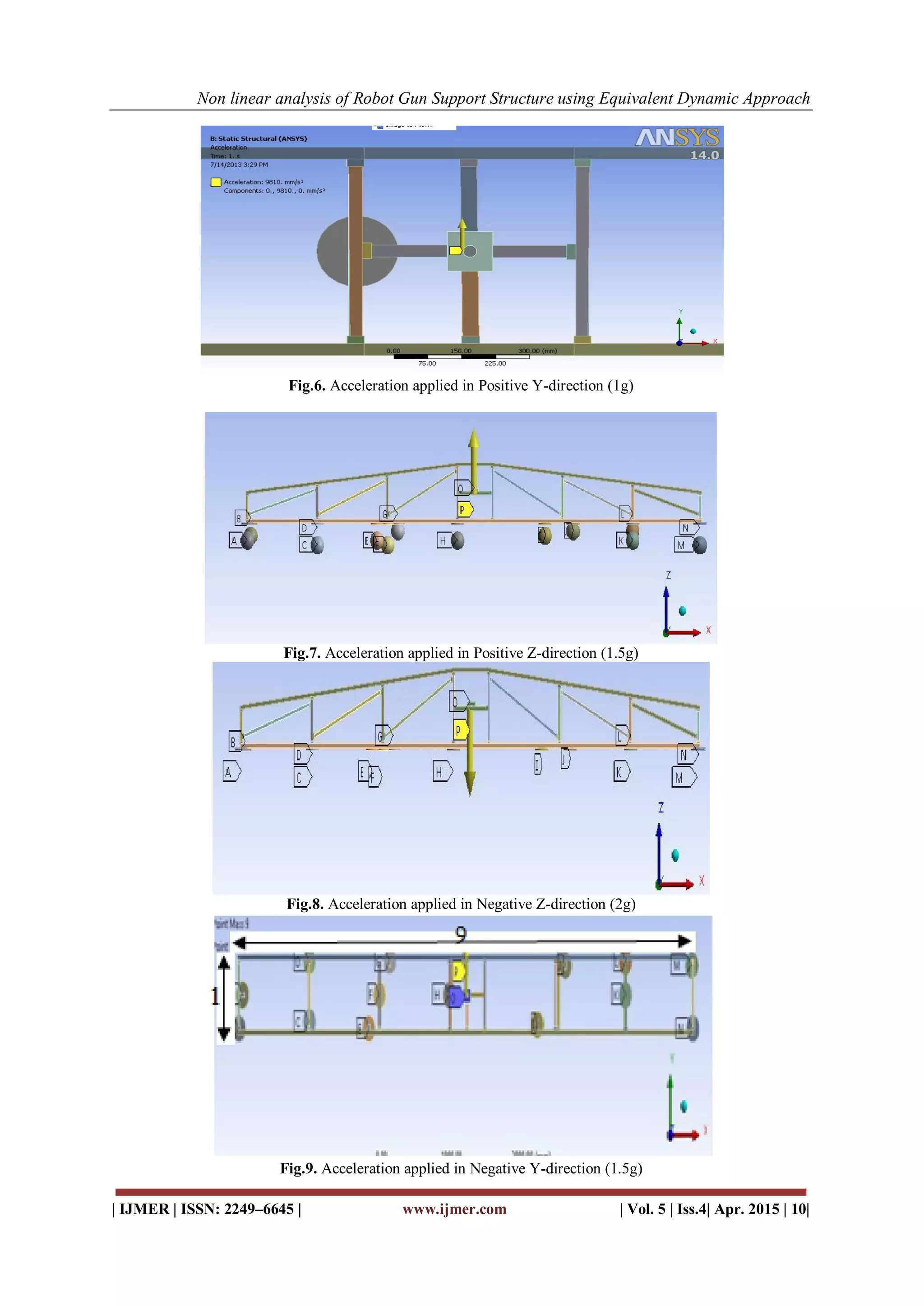 Non linear analysis of Robot Gun Support Structure using Equivalent Dynamic Approach
| IJMER | ISSN: 2249–6645 | www.ijmer.com | Vol. 5 | Iss.4| Apr. 2015 | 10|
Fig.6. Acceleration applied in Positive Y-direction (1g)
Fig.7. Acceleration applied in Positive Z-direction (1.5g)
Fig.8. Acceleration applied in Negative Z-direction (2g)
Fig.9. Acceleration applied in Negative Y-direction (1.5g)
 