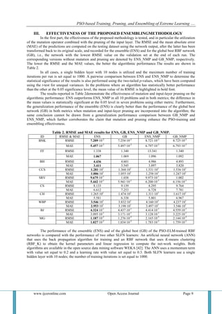 PSO-based Training, Pruning, and Ensembling of Extreme Learning ….
www.ijceronline.com Open Access Journal Page 9
III. EFFECTIVENESS OF THE PROPOSED ENSEMBLINGMETHODOLOGY
In the first part, the effectiveness of the proposed methodology is tested, and in particular the utilization
of the mutation operator combined with the pruning of the input layer. The RMSE and the mean absolute error
(MAE) of the predictions are computed on the testing dataset using the network output, after the latter has been
transformed back to its original scale, and recorded for the ensemble (ENS) and for the global best RBF network
(GB), i.e., the network with the lowest RMSE value on the validation set at the end of each run. The
corresponding versions without mutation and pruning are denoted by ENS_NMP and GB_NMP, respectively.
The lower the RMSE and the MAE values, the better the algorithmic performance.The results are shown in
Table 2.
In all cases, a single hidden layer with 10 nodes is utilized and the maximum number of training
iterations per run is set equal to 1000. A pairwise comparison between ENS and ENS_NMP to determine the
statistical significance of the results is also performed using the two-tailed p-values, which have been computed
using the t-test for unequal variances. In the problems where an algorithm has statistically better performance
than the other at the 0.05 significance level, the mean value of its RMSE is highlighted in bold font.
The results reported in Table 2demonstrate the effectiveness of mutation and input-layer pruning on the
algorithmic performance: ENS outperforms ENS_NMP in all 10 problems and in both metrics; the difference in
the mean values is statistically significant at the 0.05 level in seven problems using either metric. Furthermore,
the generalization performance of the ensemble (ENS) is clearly better than the performance of the global best
network (GB) in both metrics when mutation and input-layer pruning are incorporated into the algorithm; the
same conclusion cannot be drawn from a generalization performance comparison between GB_NMP and
ENS_NMP, which further corroborates the claim that mutation and pruning enhance the PSO-training and
ensembling effectiveness.
Table 2. RMSE and MAE results for ENS, GB, ENS_NMP and GB_NMP.
ID RMSE & MAE ENS GB ENS_NMP GB_NMP
BNK RMSE 7.209∙10-2
7.254∙10-2
8.721∙10-2
8.725∙10-2
MAE 5.457∙10-2
5.497∙10-2
6.797∙10-2
6.793∙10-2
FF RMSE 1.338 1.340 13.341 1.340
MAE 1.067 1.069 1.096 1.092
BH RMSE 4.436 4.601 4.986 4.893
MAE 3.411 3.545 3.897 3.820
CCS RMSE 1.281∙101
1.368∙101
1.531∙101
1.536∙101
MAE 1.006∙101
1.055∙101
1.258∙101
1.247∙101
SRV RMSE 9.675∙10-1
1.038 9.973∙10-1
1.002
MAE 5.442∙10-1
5.941∙10-1
6.200∙10-1
6.156∙10-1
CS RMSE 8.133 9.139 8.295 9.764
MAE 6.612 7.253 6.728 7.781
CH RMSE 1.265∙101
1.474∙101
1.311∙101
1.617∙101
MAE 5.581 6.338 5.801 6.967
WBP RMSE 3.546∙101
3.832∙101
4.160∙101
4.237∙101
MAE 2.953∙101
3.198∙101
3.497∙101
3.546∙101
BJ RMSE 4.324∙10-1
4.437∙10-1
4.414∙10-1
4.559∙10-1
MAE 3.095∙10-1
3.171∙10-1
3.128∙10-1
3.225∙10-1
MG RMSE 1.187∙10-2
1.276∙10-2
2.165∙10-2
2.144∙10-2
MAE 1.027∙10-2
1.034∙10-2
1.783∙10-2
1.759∙10-2
The performance of the ensemble (ENS) and of the global best (GB) of the PSO-ELM-trained RBF
networks is compared with the performance of two other SLFN learners: An artificial neural network (ANN)
that uses the back propagation algorithm for training and an RBF network that uses K-means clustering
(RBF_K) to obtain the kernel parameters and linear regression to compute the net-work weights. Both
algorithms are available in the open source data mining software WEKA [42]. The ANN uses a momentum term
with value set equal to 0.2 and a learning rate with value set equal to 0.3. Both SLFN learners use a single
hidden layer with 10 nodes; the number of training iterations is set equal to 1000.
 