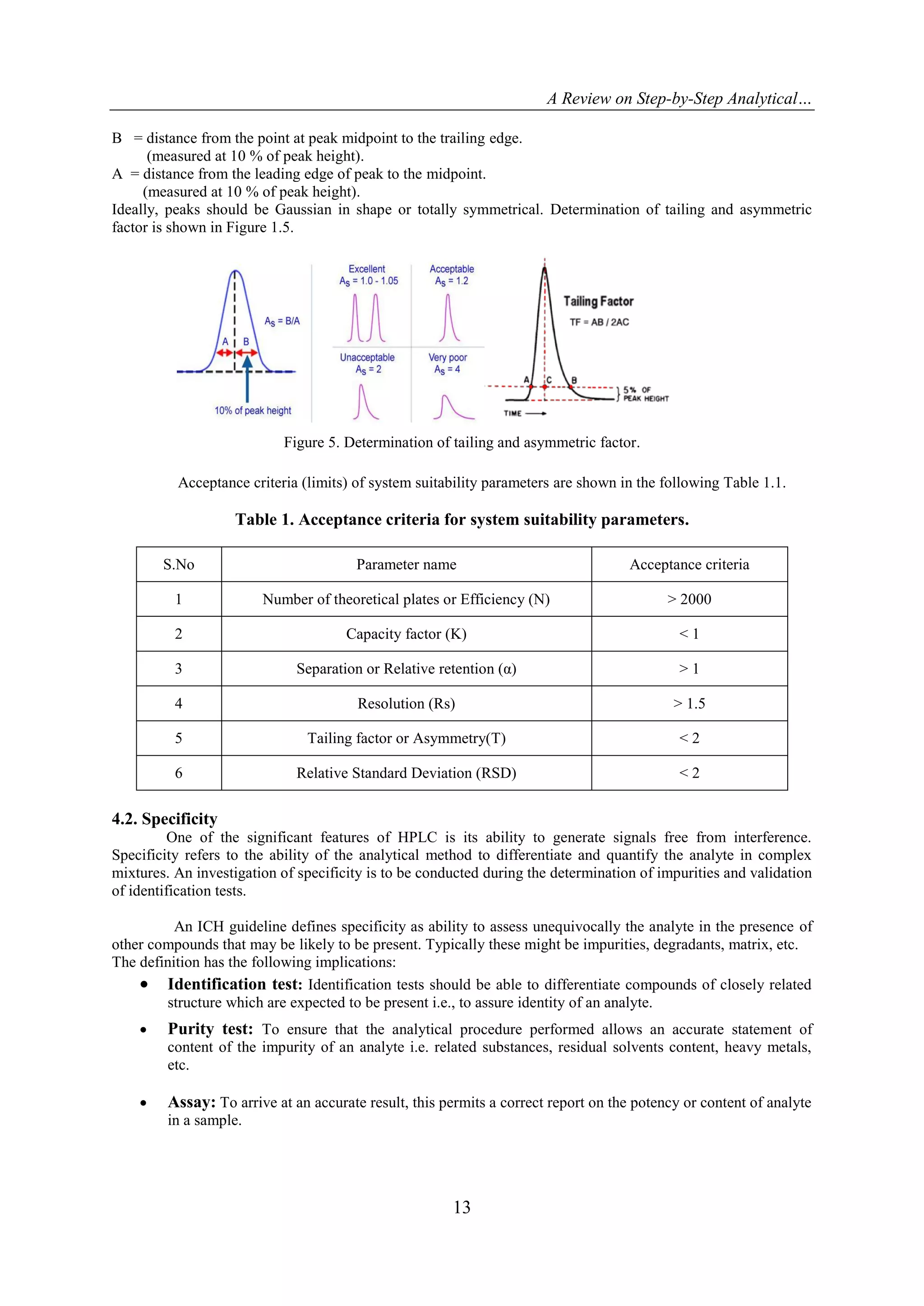 A Review on Step-by-Step Analytical…
13
B = distance from the point at peak midpoint to the trailing edge.
(measured at 10 % of peak height).
A = distance from the leading edge of peak to the midpoint.
(measured at 10 % of peak height).
Ideally, peaks should be Gaussian in shape or totally symmetrical. Determination of tailing and asymmetric
factor is shown in Figure 1.5.
Figure 5. Determination of tailing and asymmetric factor.
Acceptance criteria (limits) of system suitability parameters are shown in the following Table 1.1.
Table 1. Acceptance criteria for system suitability parameters.
S.No Parameter name Acceptance criteria
1 Number of theoretical plates or Efficiency (N) > 2000
2 Capacity factor (K) < 1
3 Separation or Relative retention (α) > 1
4 Resolution (Rs) > 1.5
5 Tailing factor or Asymmetry(T) < 2
6 Relative Standard Deviation (RSD) < 2
4.2. Specificity
One of the significant features of HPLC is its ability to generate signals free from interference.
Specificity refers to the ability of the analytical method to differentiate and quantify the analyte in complex
mixtures. An investigation of specificity is to be conducted during the determination of impurities and validation
of identification tests.
An ICH guideline defines specificity as ability to assess unequivocally the analyte in the presence of
other compounds that may be likely to be present. Typically these might be impurities, degradants, matrix, etc.
The definition has the following implications:
 Identification test: Identification tests should be able to differentiate compounds of closely related
structure which are expected to be present i.e., to assure identity of an analyte.
 Purity test: To ensure that the analytical procedure performed allows an accurate statement of
content of the impurity of an analyte i.e. related substances, residual solvents content, heavy metals,
etc.
 Assay: To arrive at an accurate result, this permits a correct report on the potency or content of analyte
in a sample.
 