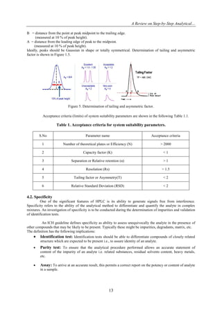 A Review on Step-by-Step Analytical…
13
B = distance from the point at peak midpoint to the trailing edge.
(measured at 10 % of peak height).
A = distance from the leading edge of peak to the midpoint.
(measured at 10 % of peak height).
Ideally, peaks should be Gaussian in shape or totally symmetrical. Determination of tailing and asymmetric
factor is shown in Figure 1.5.
Figure 5. Determination of tailing and asymmetric factor.
Acceptance criteria (limits) of system suitability parameters are shown in the following Table 1.1.
Table 1. Acceptance criteria for system suitability parameters.
S.No Parameter name Acceptance criteria
1 Number of theoretical plates or Efficiency (N) > 2000
2 Capacity factor (K) < 1
3 Separation or Relative retention (α) > 1
4 Resolution (Rs) > 1.5
5 Tailing factor or Asymmetry(T) < 2
6 Relative Standard Deviation (RSD) < 2
4.2. Specificity
One of the significant features of HPLC is its ability to generate signals free from interference.
Specificity refers to the ability of the analytical method to differentiate and quantify the analyte in complex
mixtures. An investigation of specificity is to be conducted during the determination of impurities and validation
of identification tests.
An ICH guideline defines specificity as ability to assess unequivocally the analyte in the presence of
other compounds that may be likely to be present. Typically these might be impurities, degradants, matrix, etc.
The definition has the following implications:
 Identification test: Identification tests should be able to differentiate compounds of closely related
structure which are expected to be present i.e., to assure identity of an analyte.
 Purity test: To ensure that the analytical procedure performed allows an accurate statement of
content of the impurity of an analyte i.e. related substances, residual solvents content, heavy metals,
etc.
 Assay: To arrive at an accurate result, this permits a correct report on the potency or content of analyte
in a sample.
 