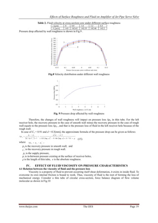 Effects of Surface Roughness and Fluid on Amplifier of Jet Pipe Servo ...